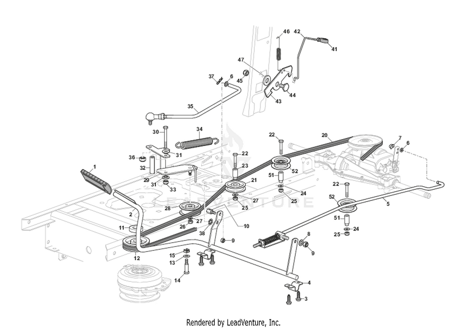 Brake And Gearbox Controls