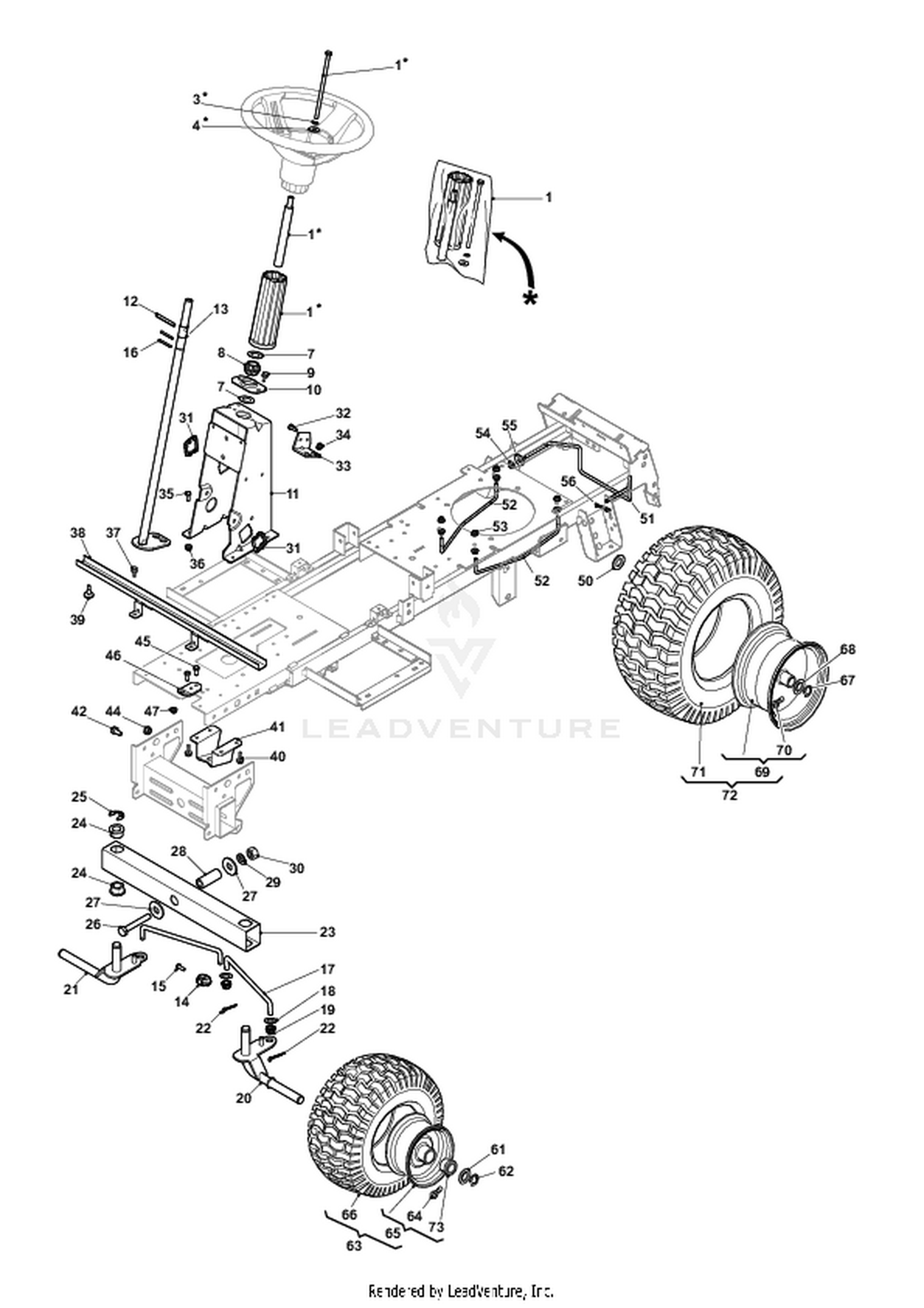 Steering