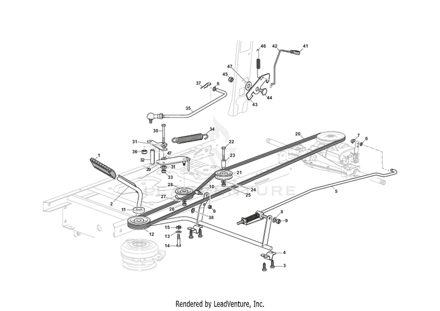 Brake And Gearbox Controls