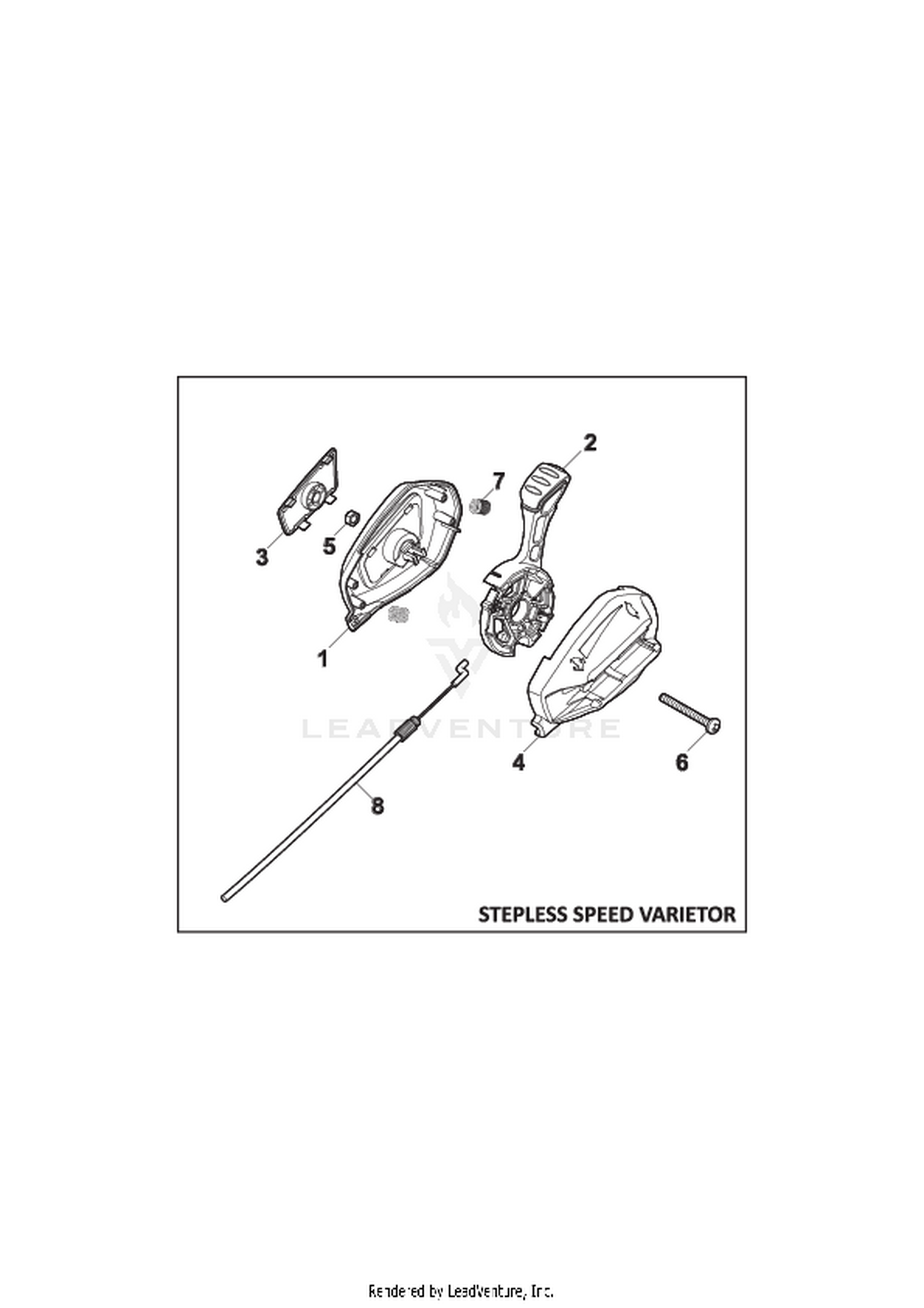 Control Speed Variator