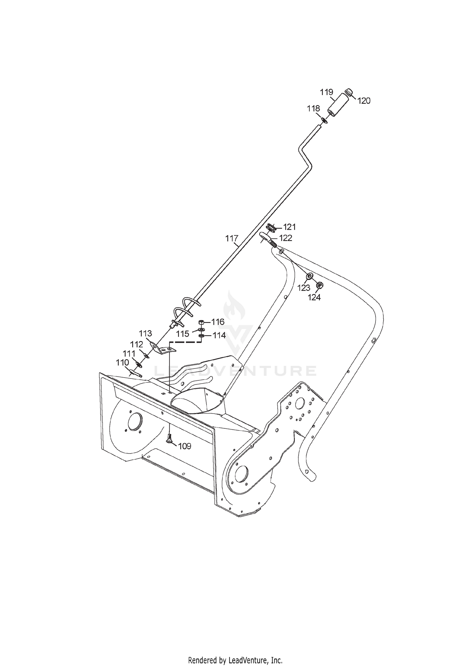 Chute rotation