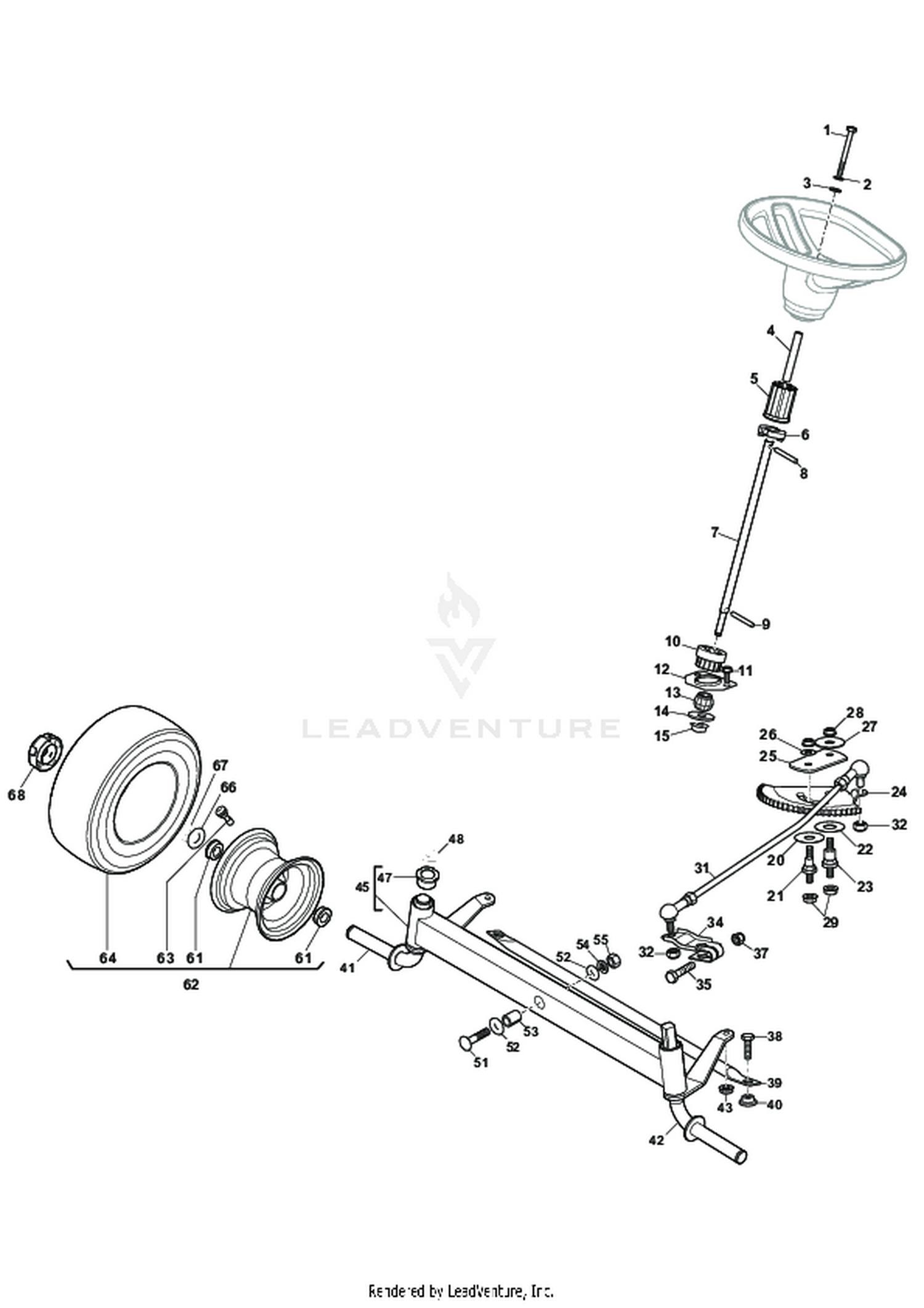 Steering