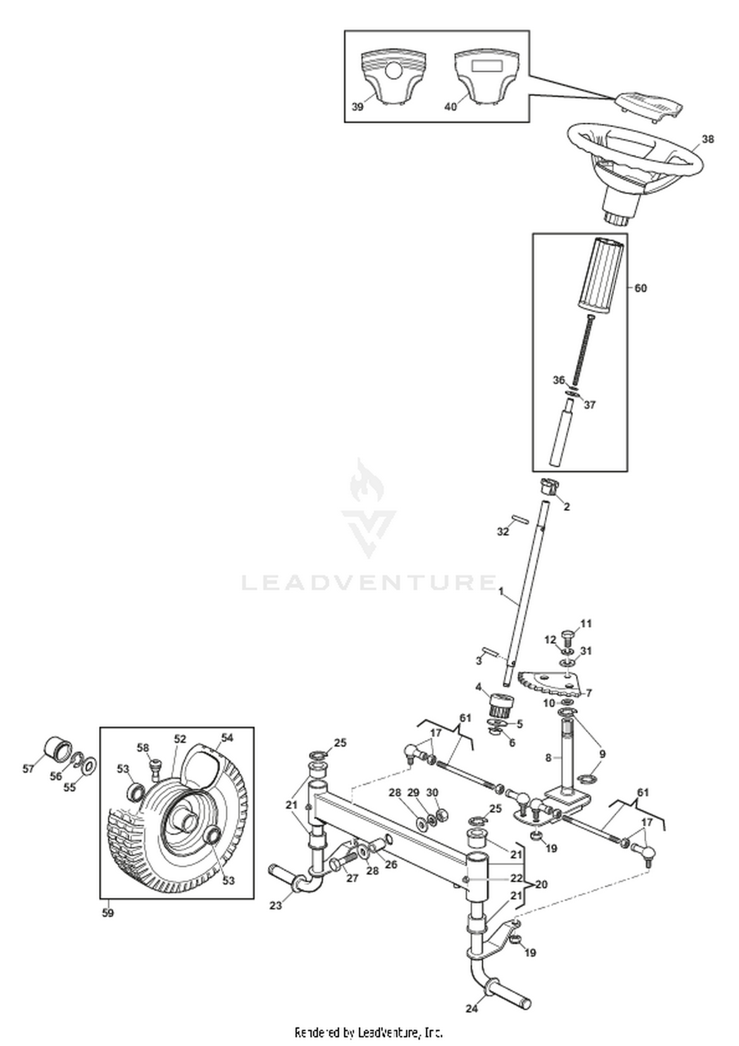 Steering