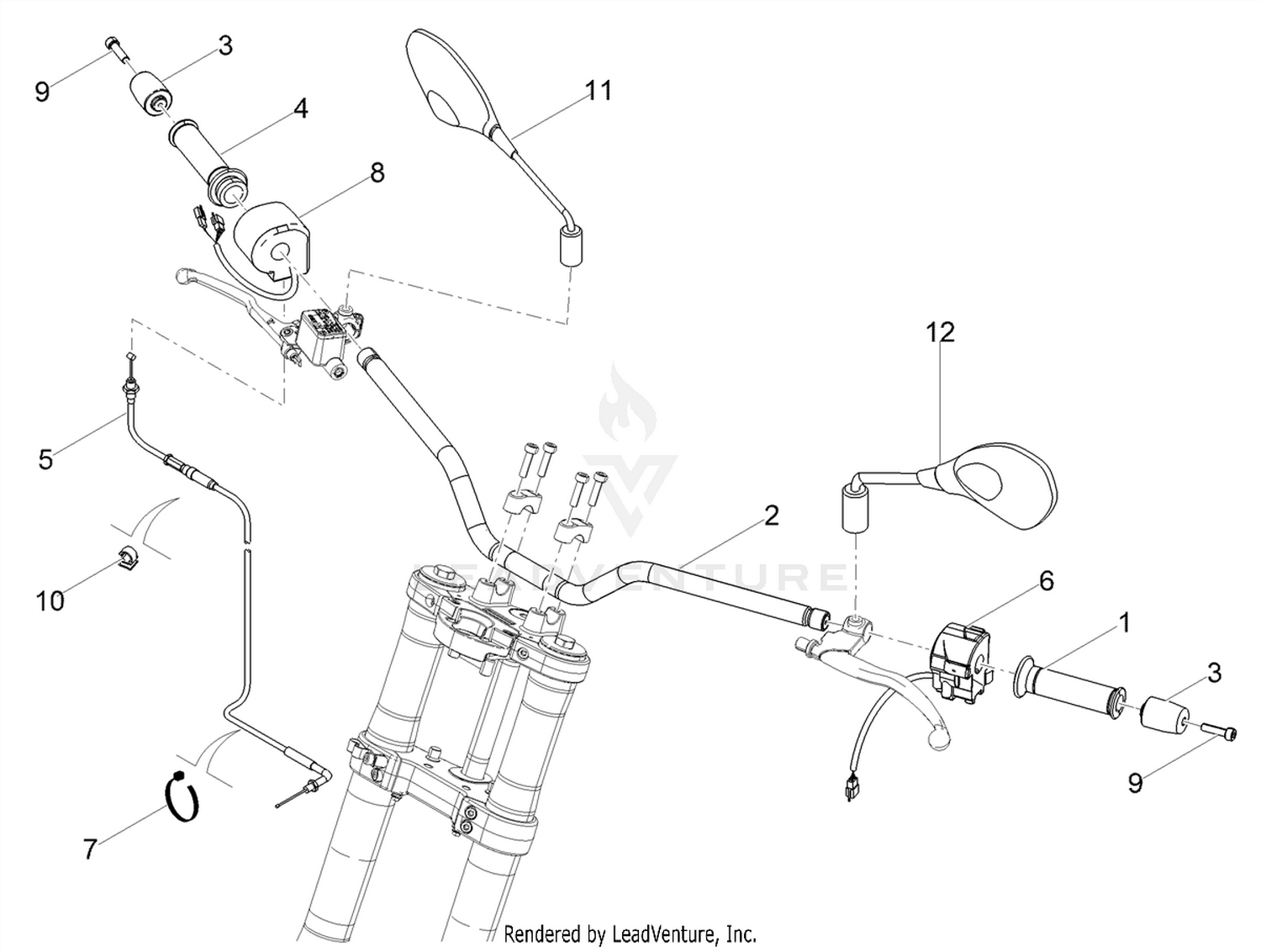 Handlebar - Controls