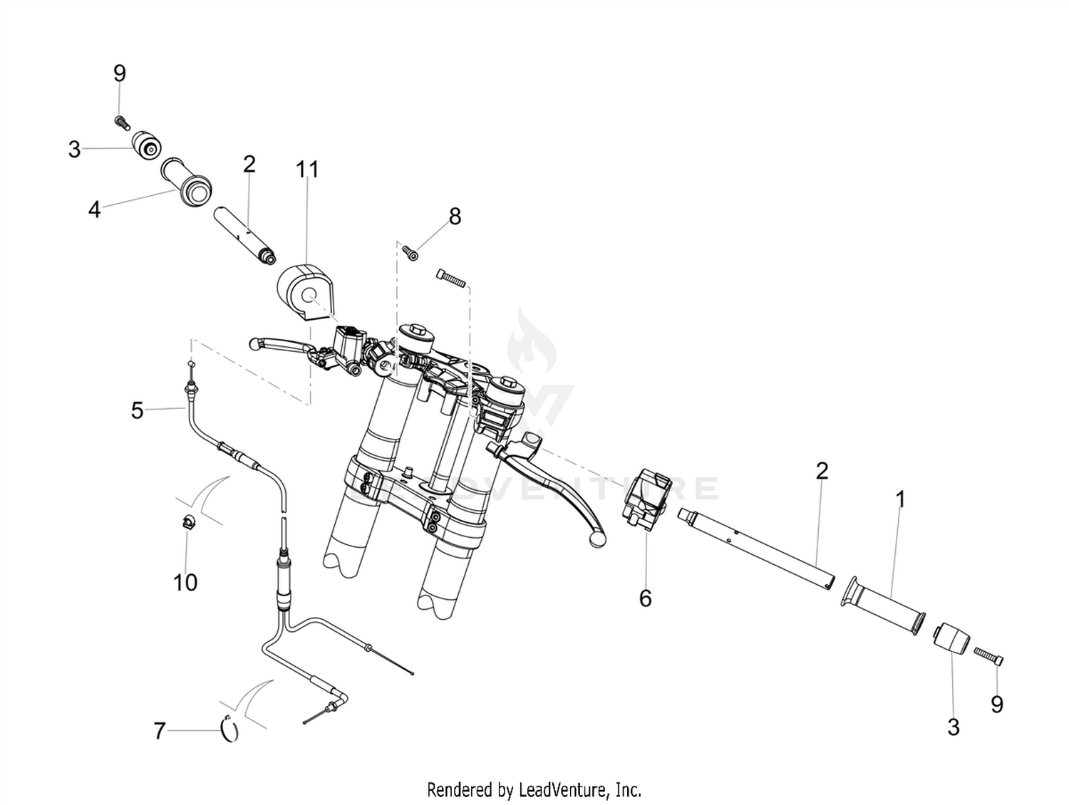 Handlebar - Controls