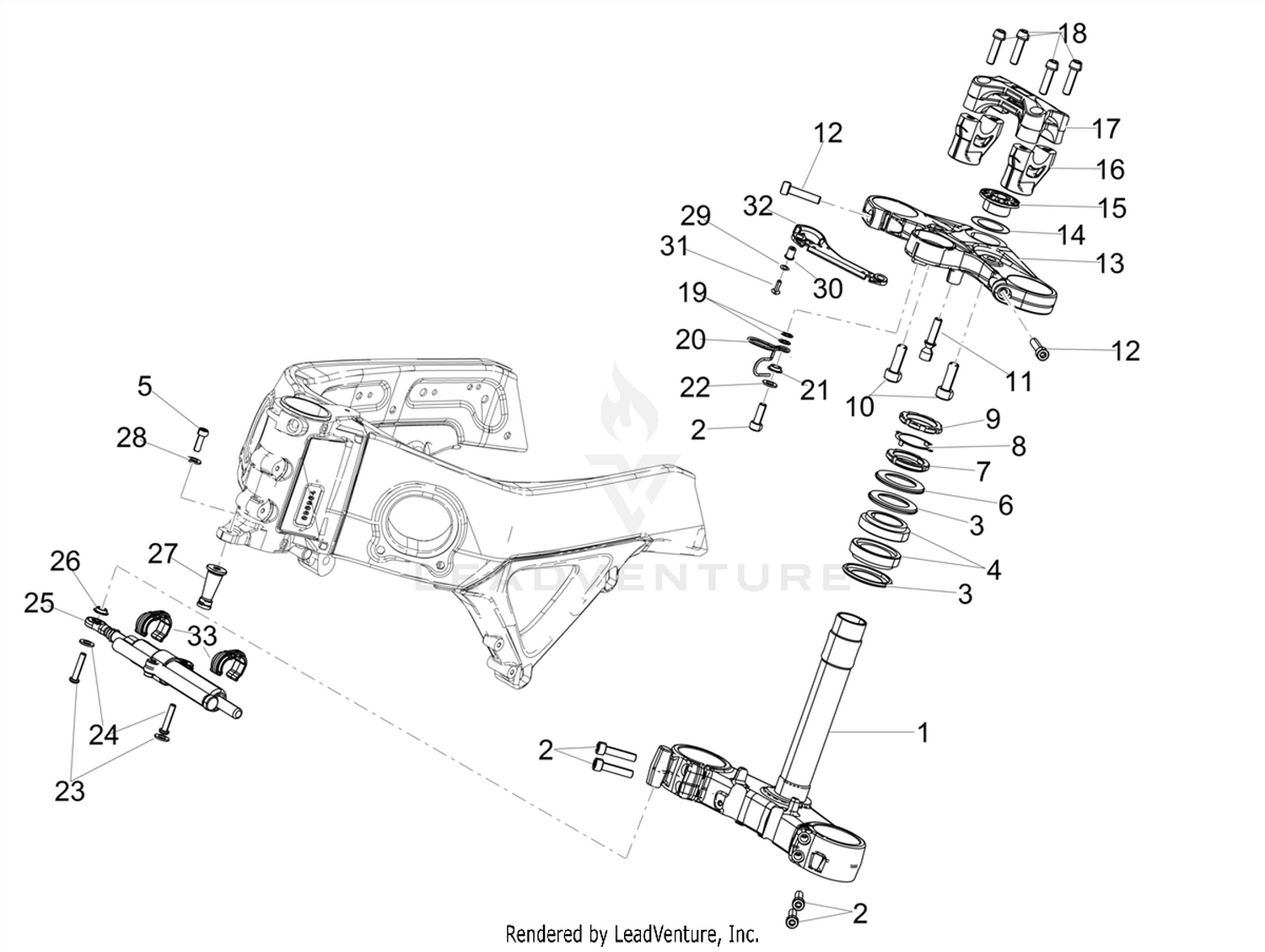 Steering