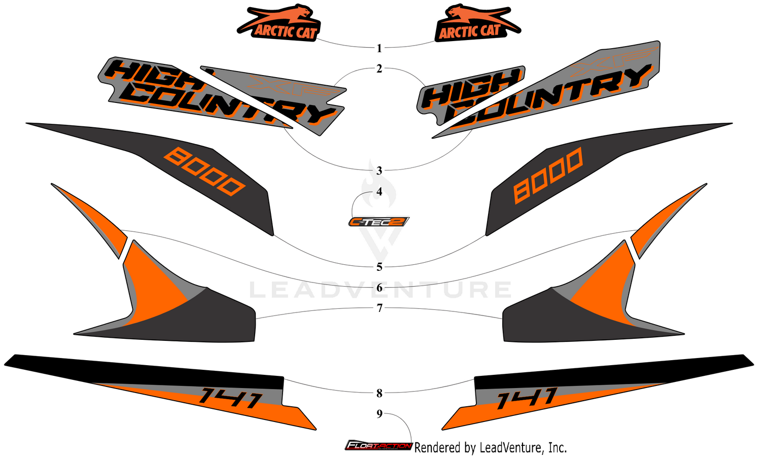 DECALS [106131]