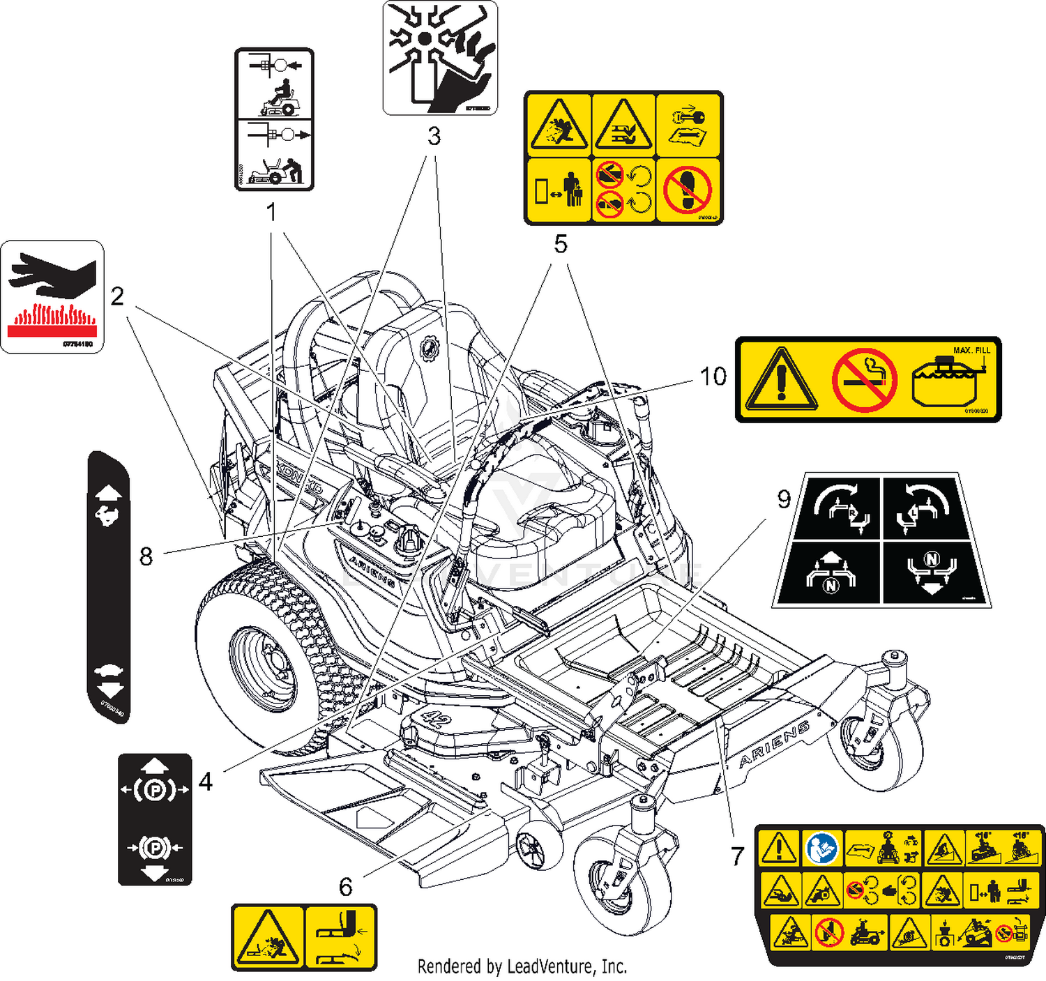 Decals, Safety