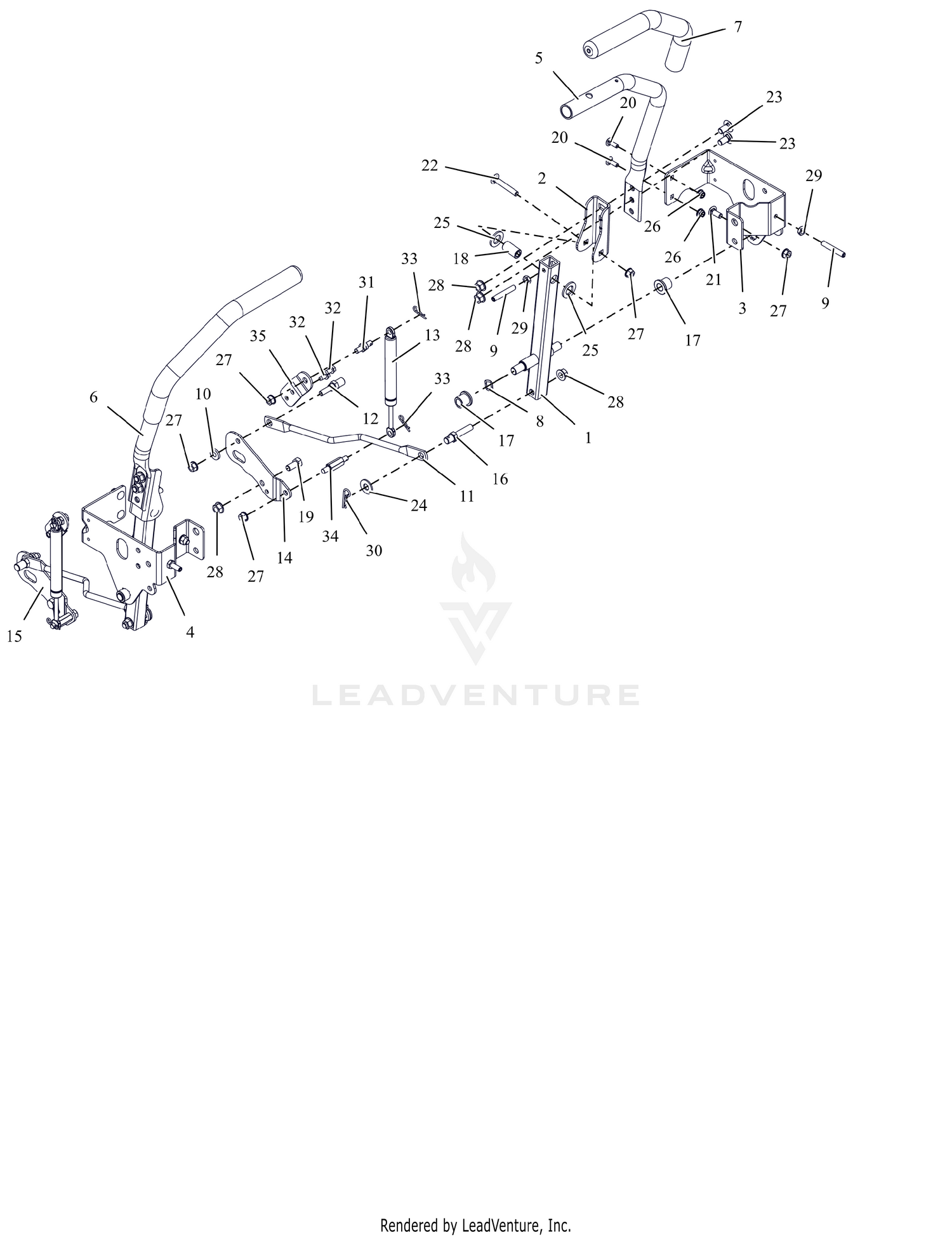 Steering Controls