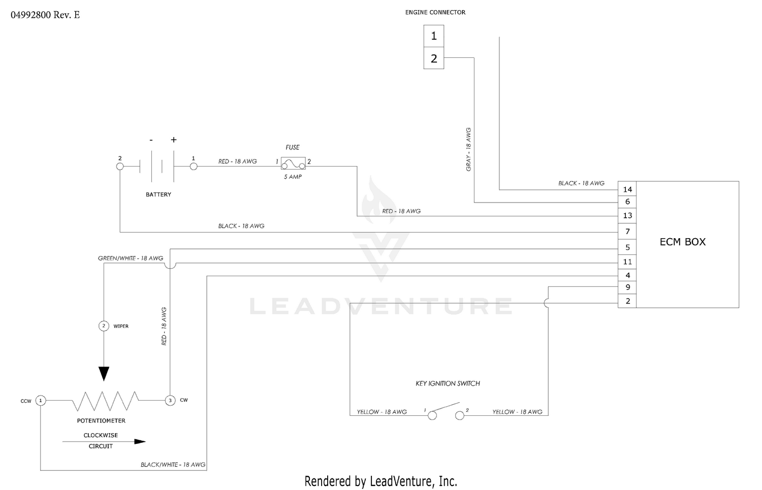 diagram