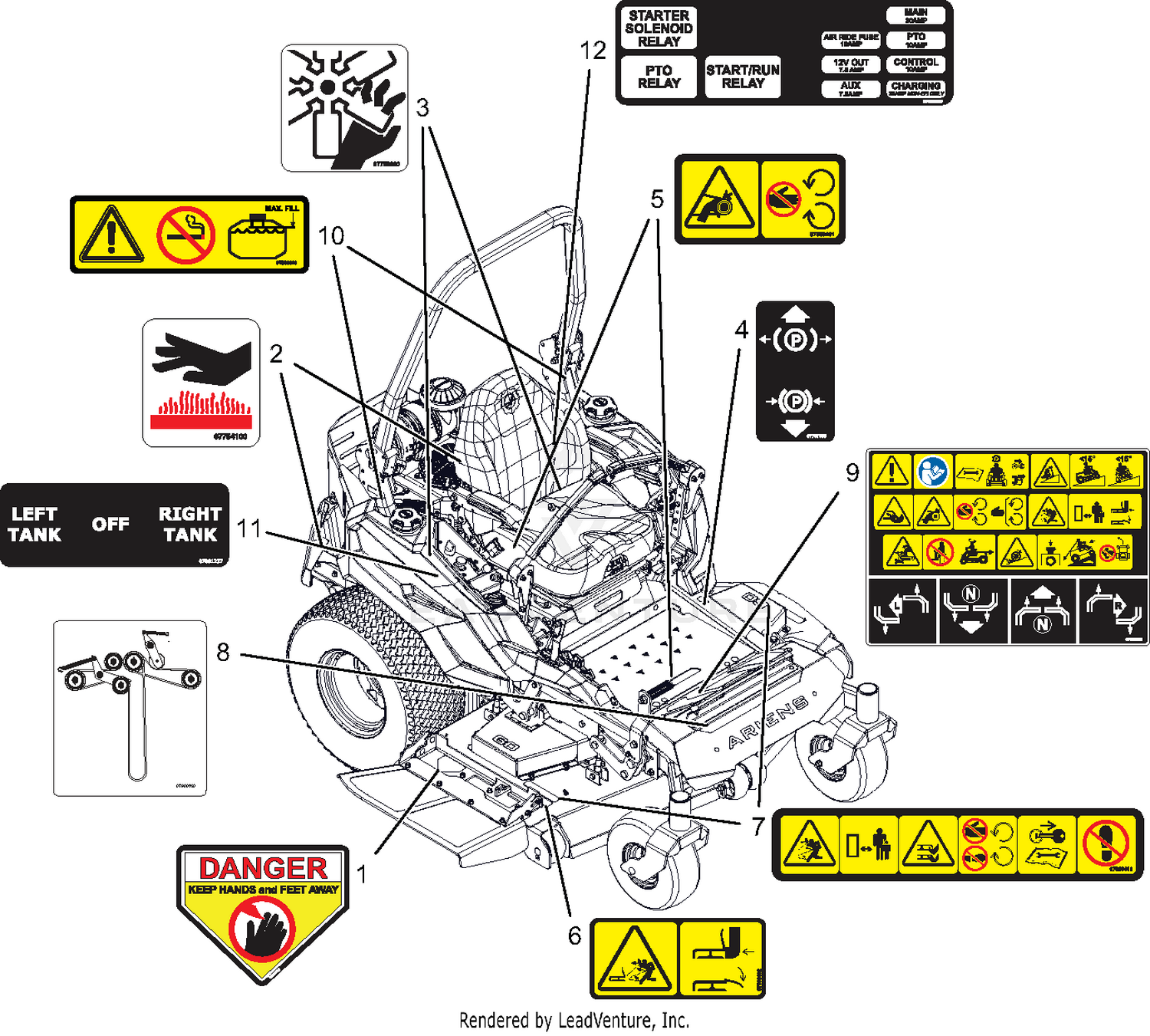 Decals - Safety