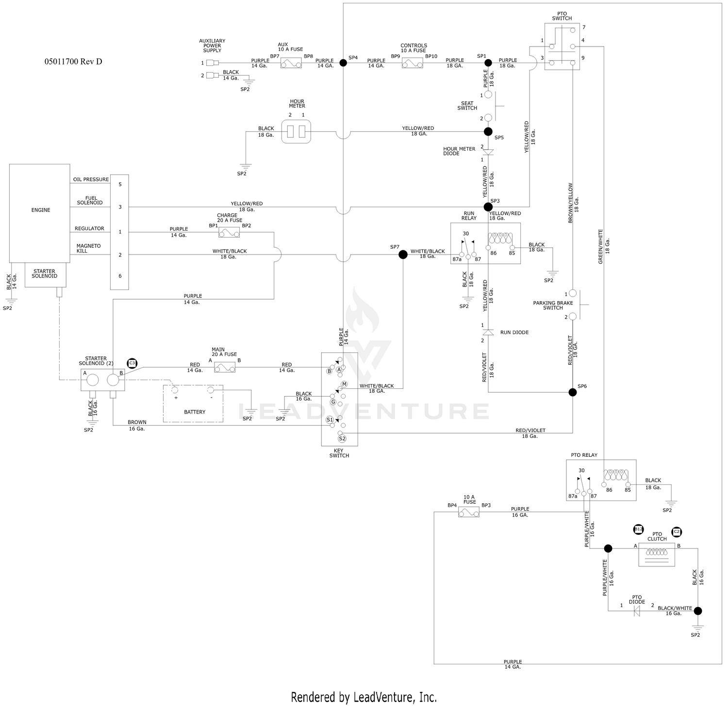 diagram