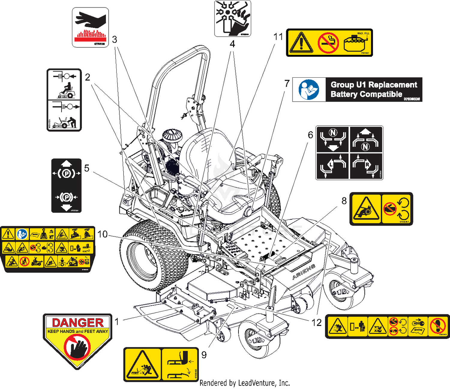 Decals - Safety - SD