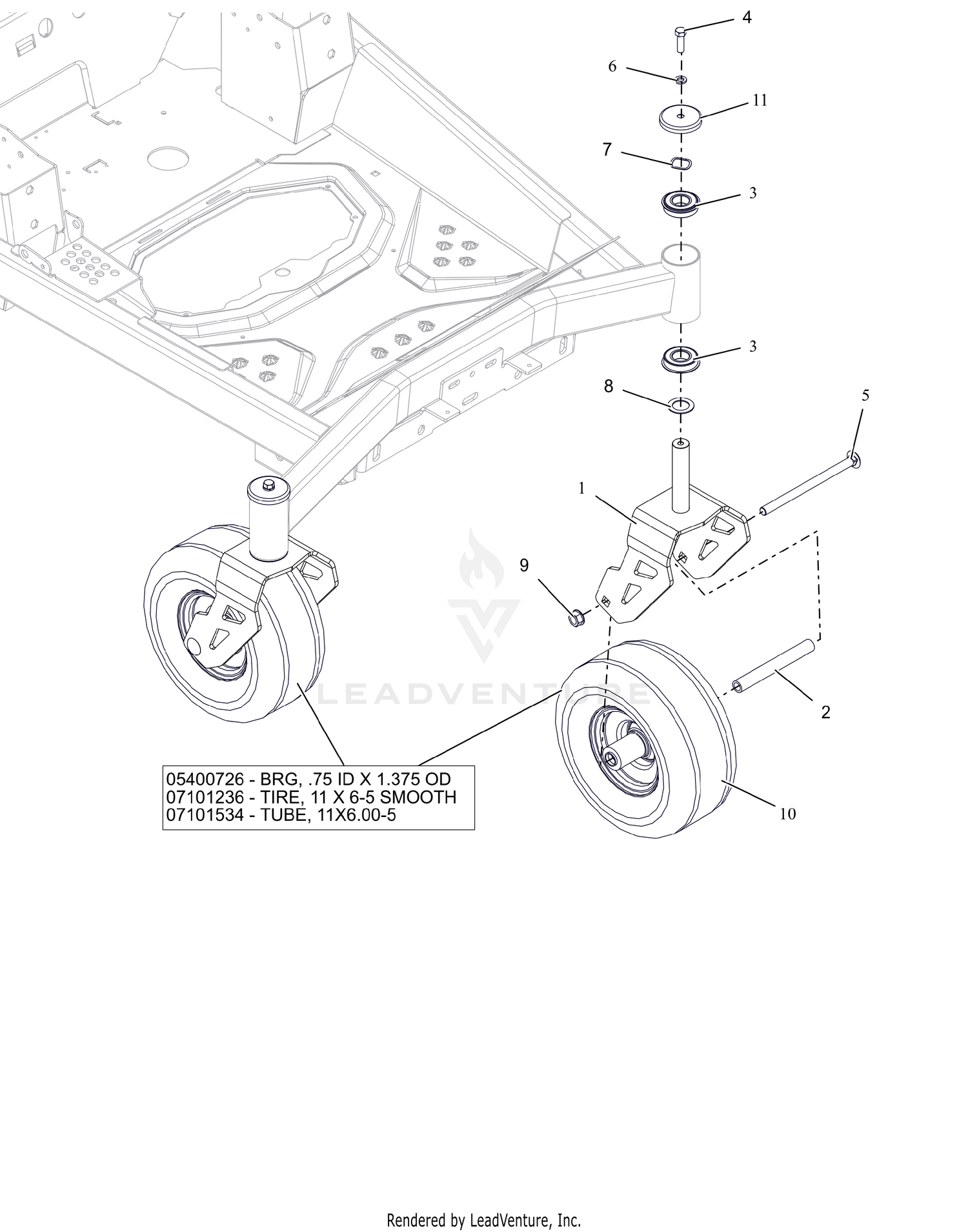 Front Wheels and Caster Forks