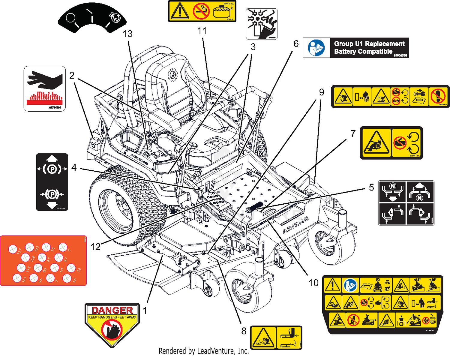 Decals - Safety