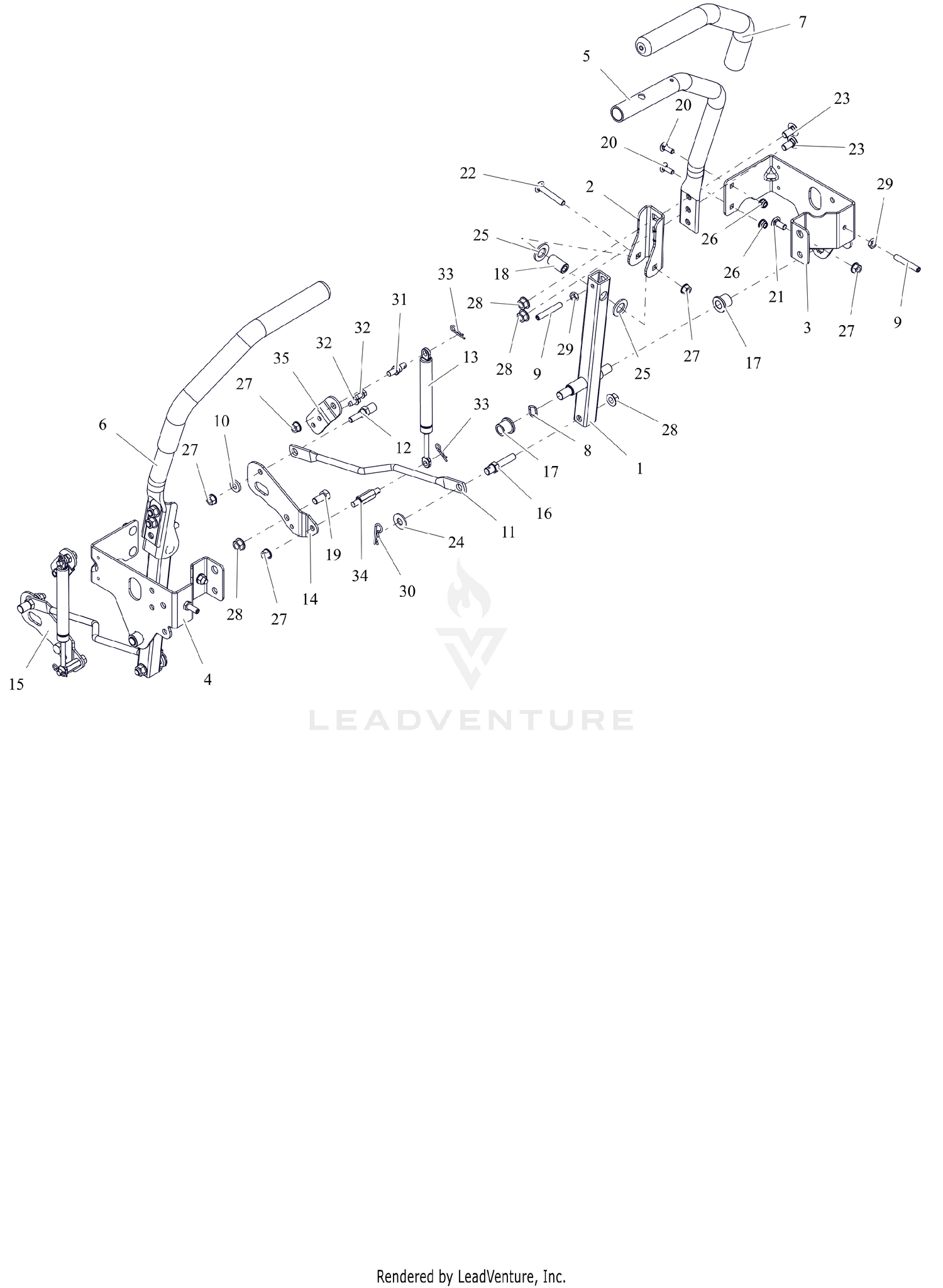 Steering Controls
