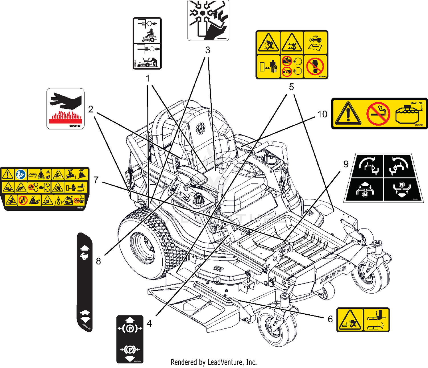 Decals - Safety