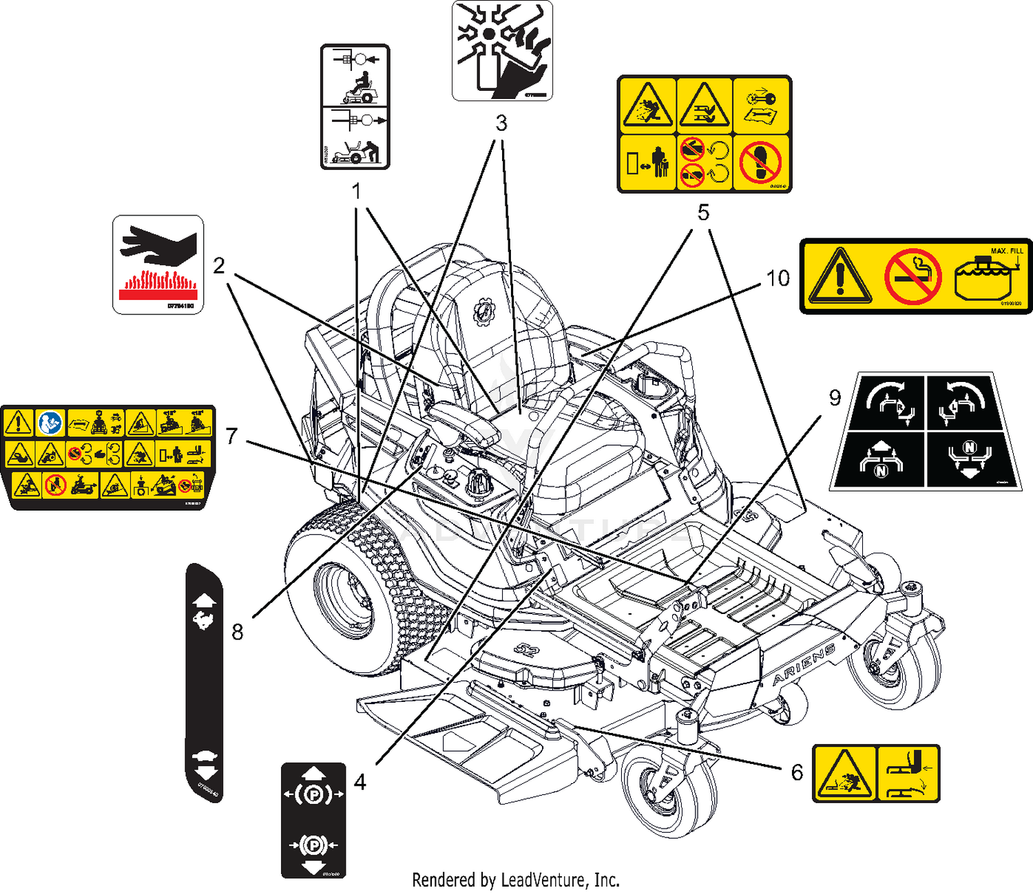 Decals - Safety