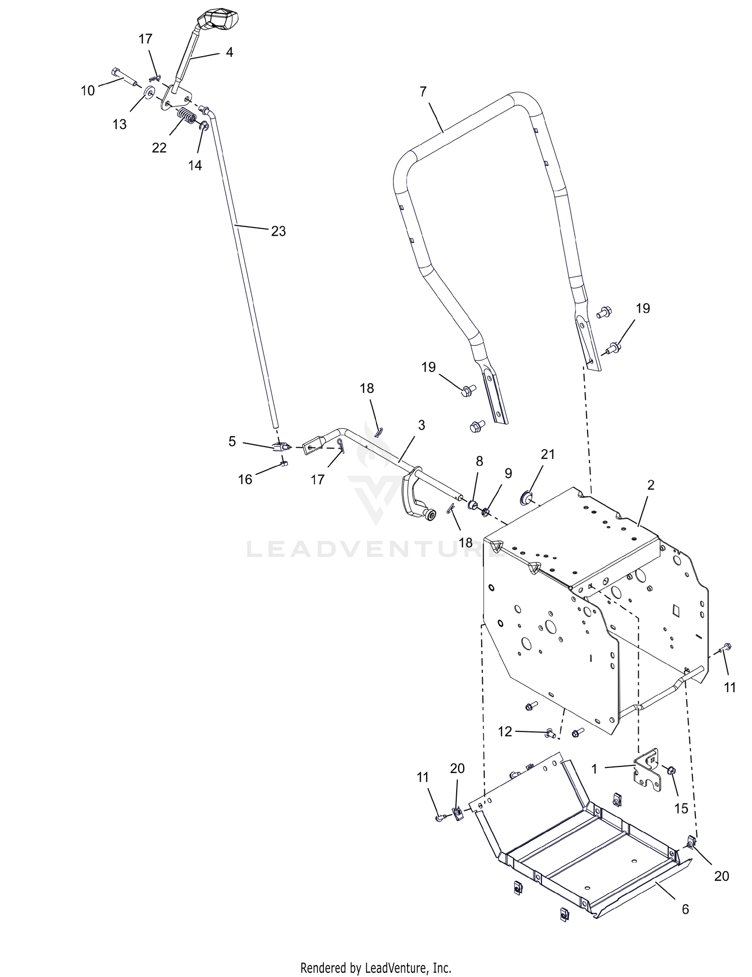Frame and Shift Controls