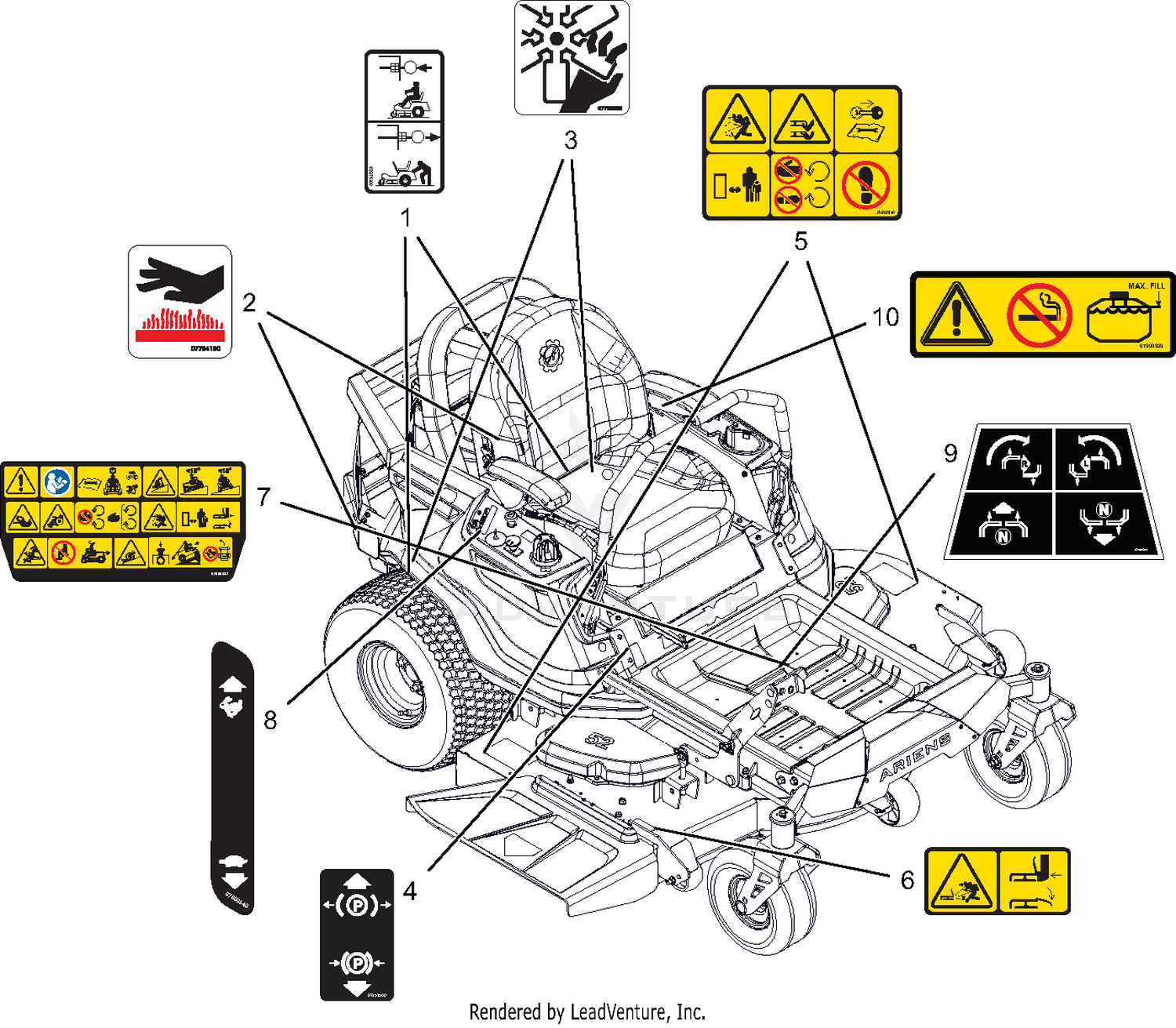 Decals - Safety