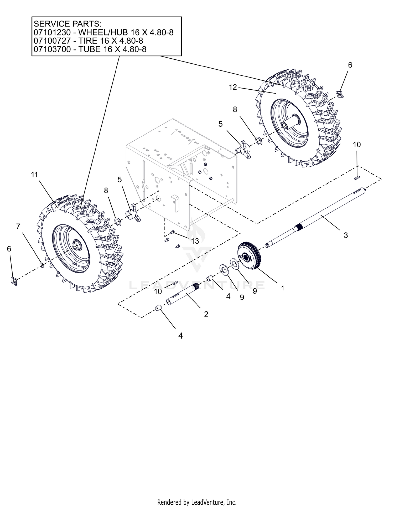 Wheels And Axles
