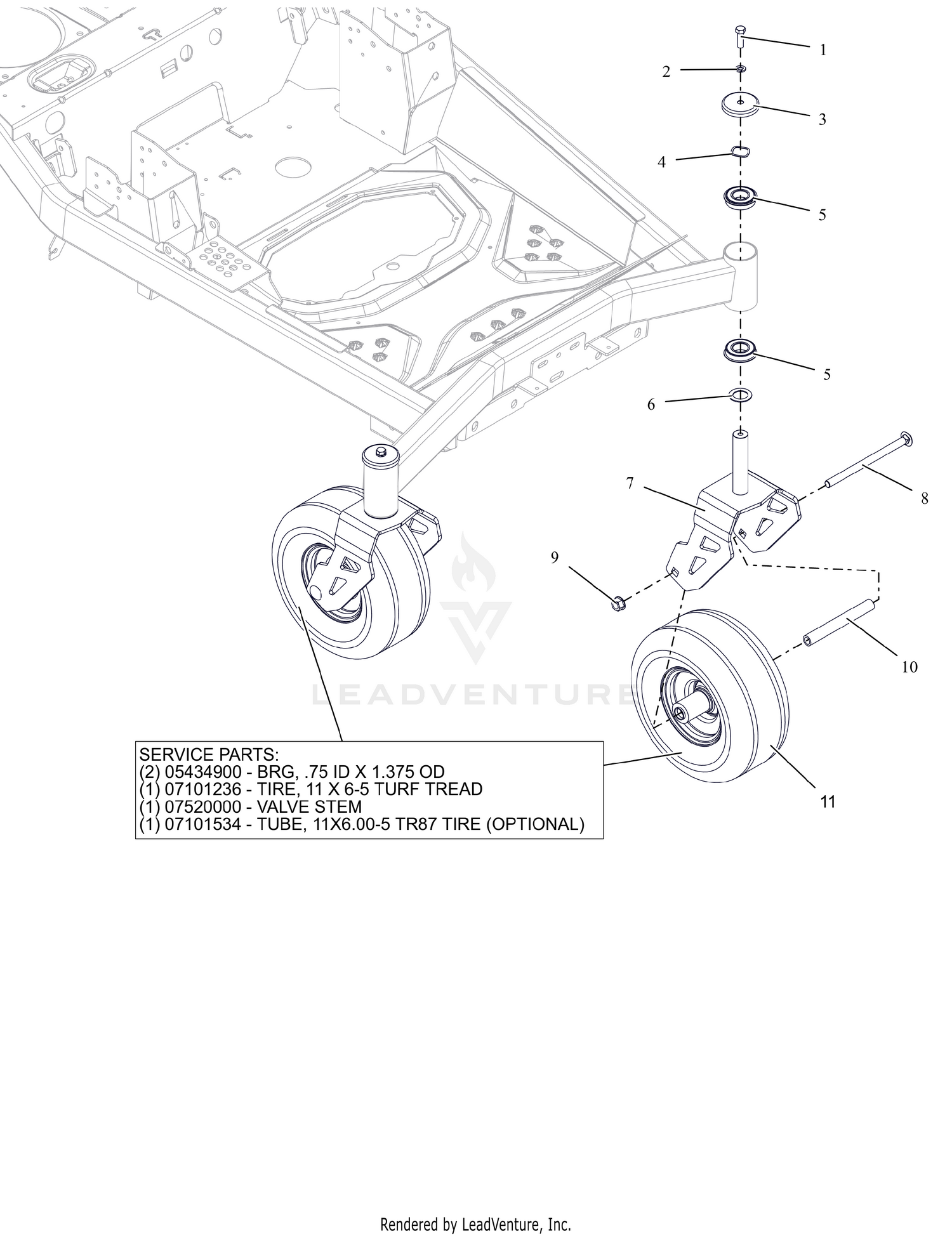 Front Wheels and Caster Forks