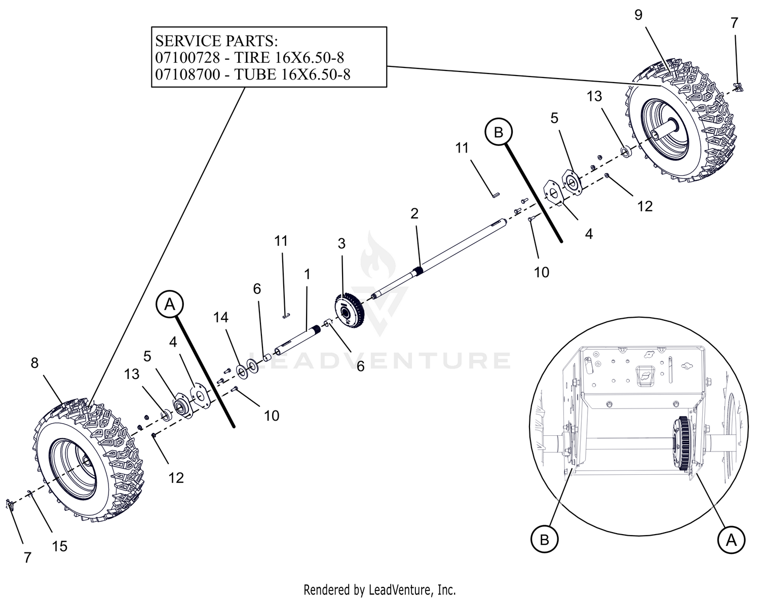 Wheels and Axles