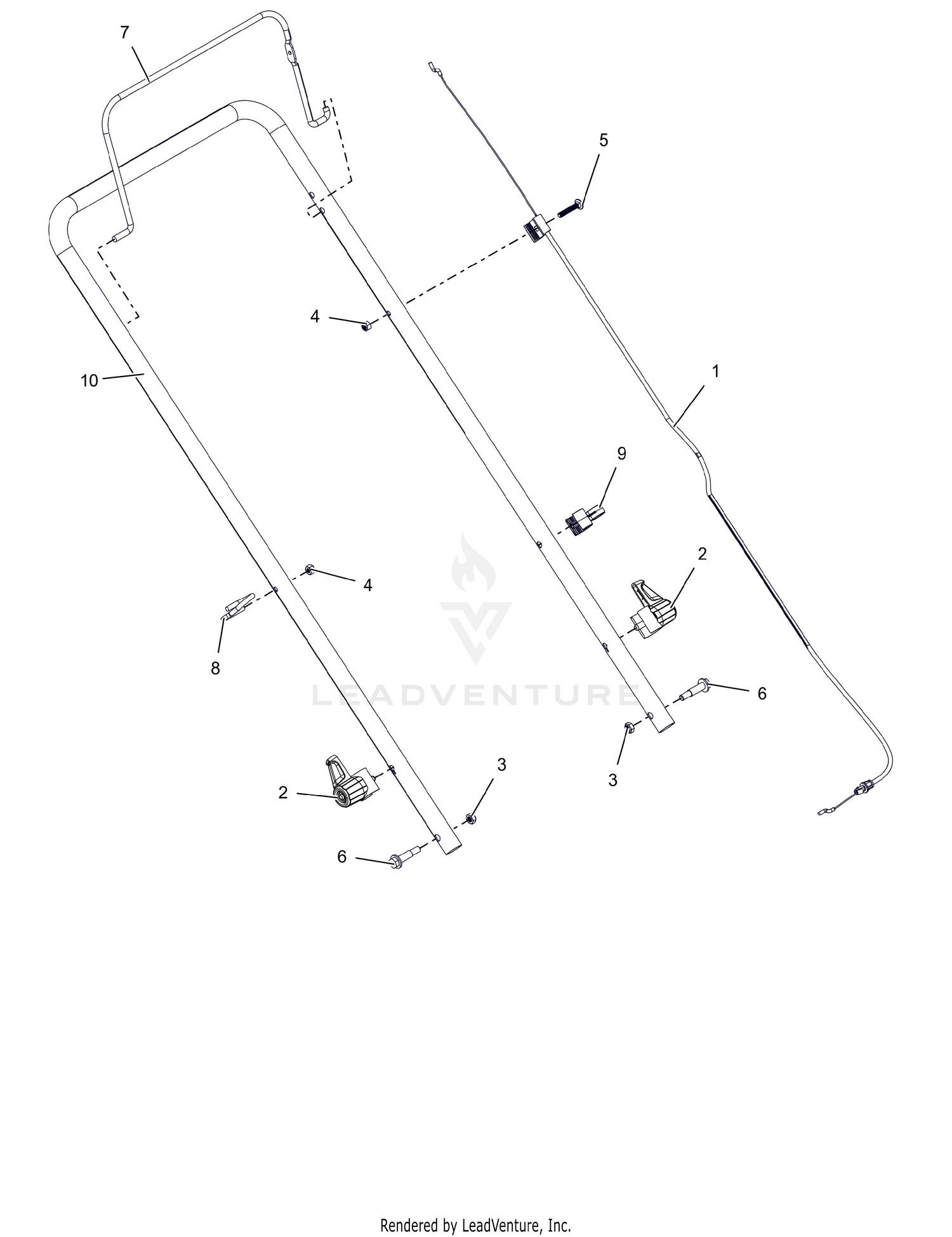 Handlebar and Forward Operator Presence Control