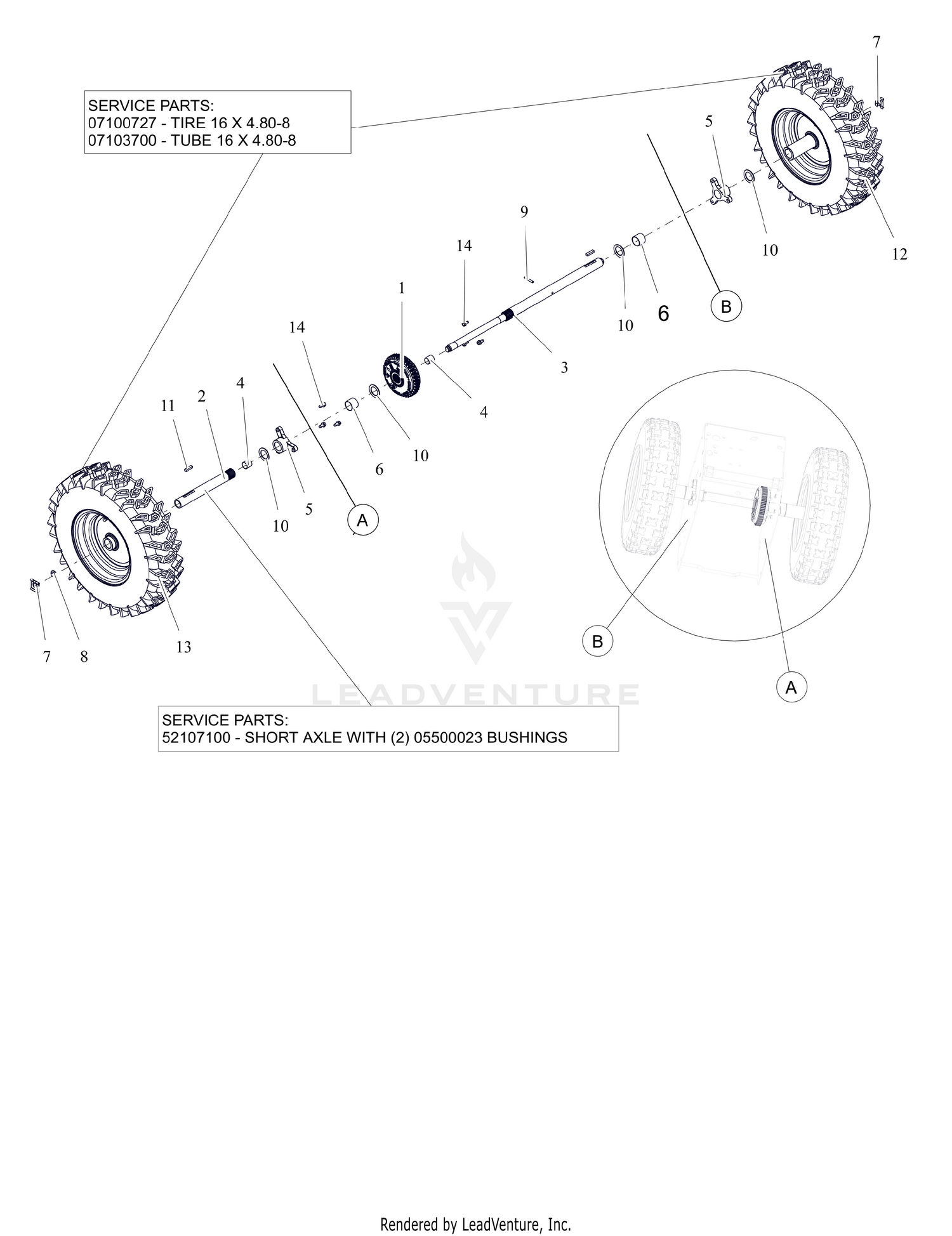 Wheels and Axles
