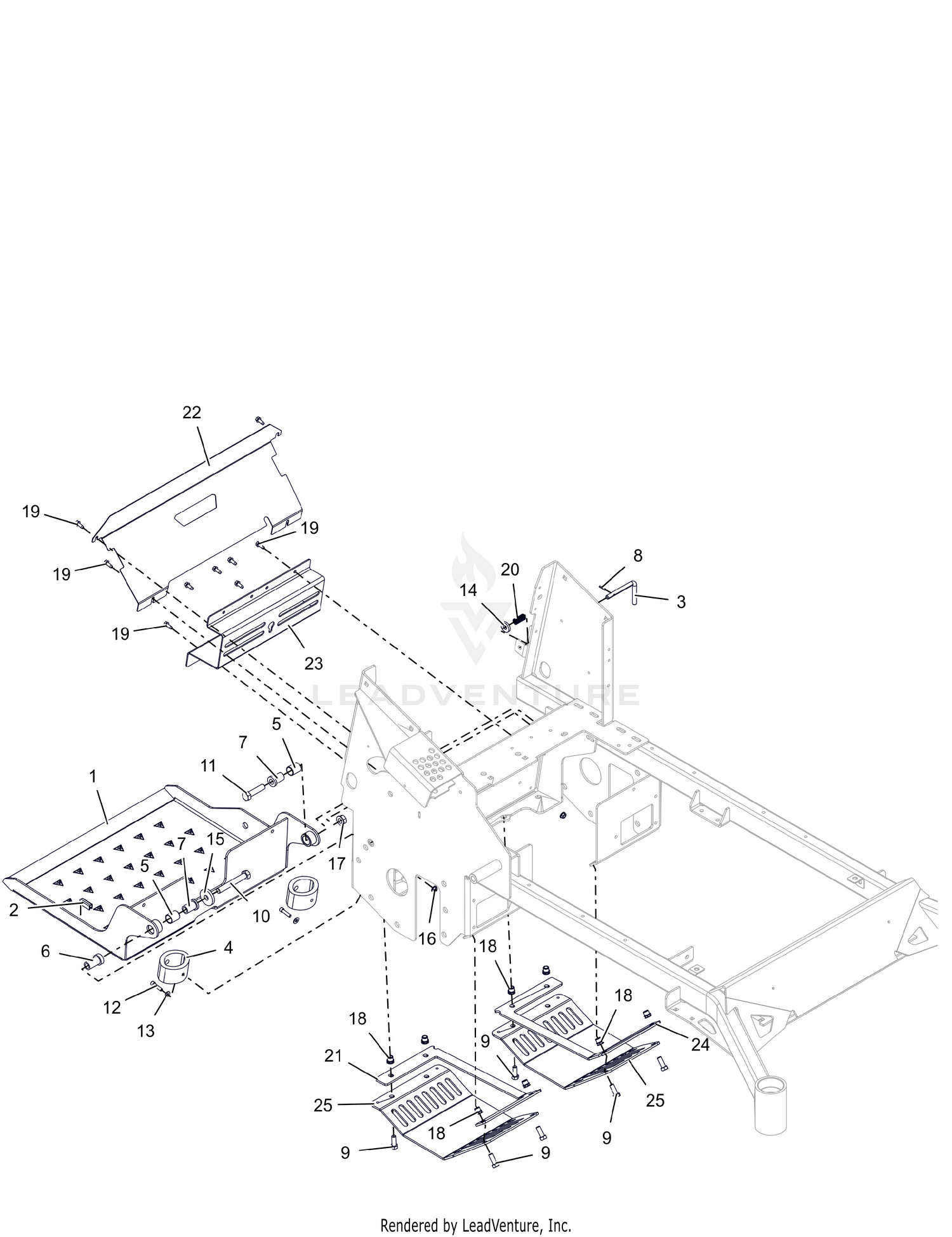 Operator Platform and Guards