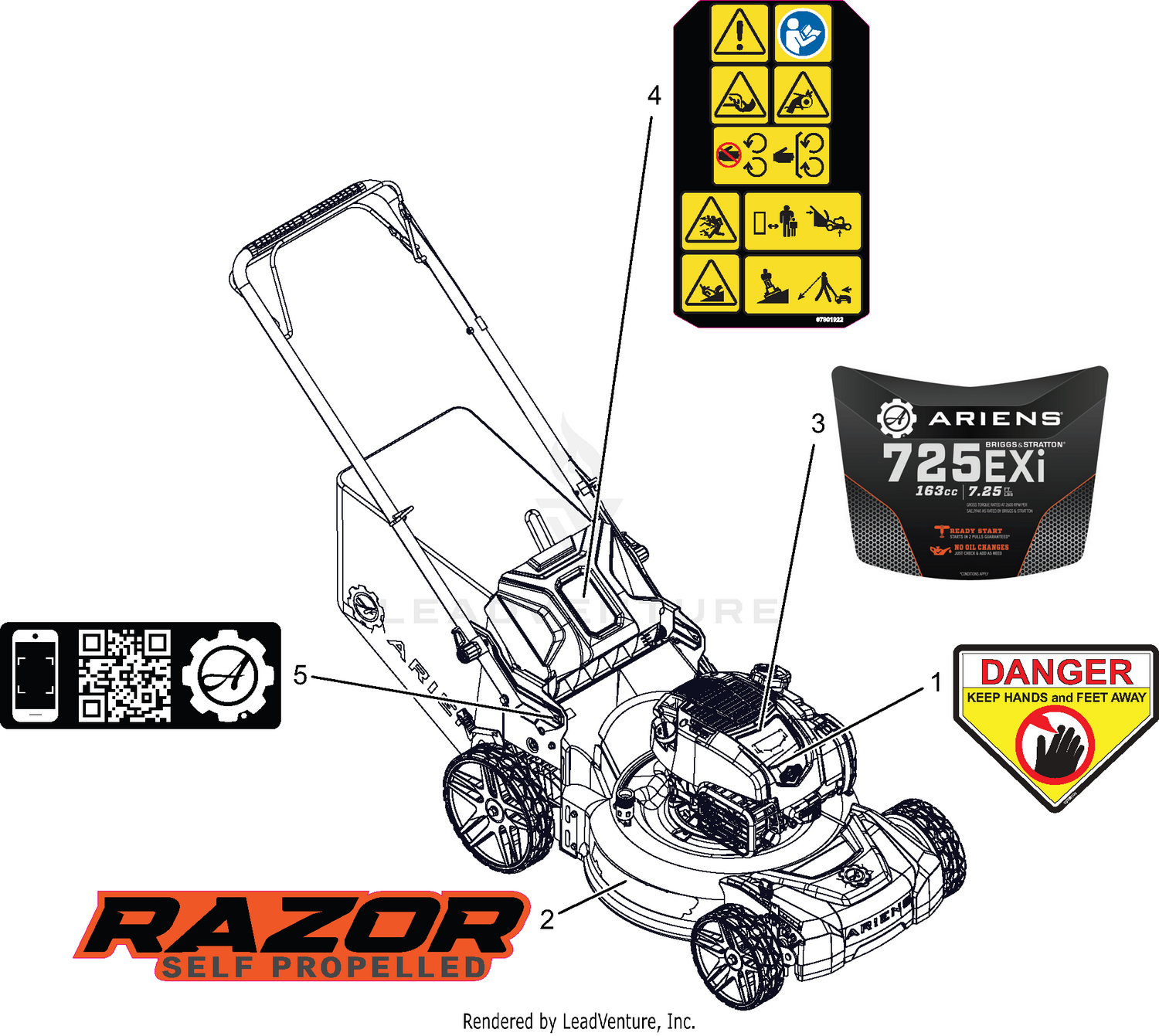 Decals