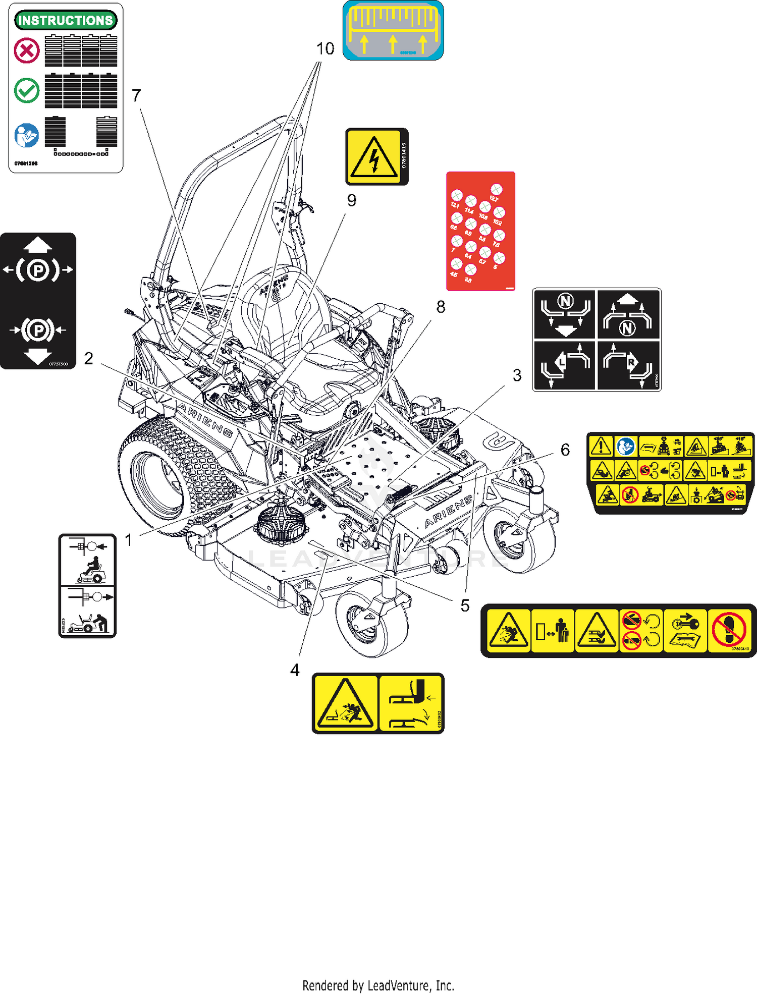 Decals - Safety - RD
