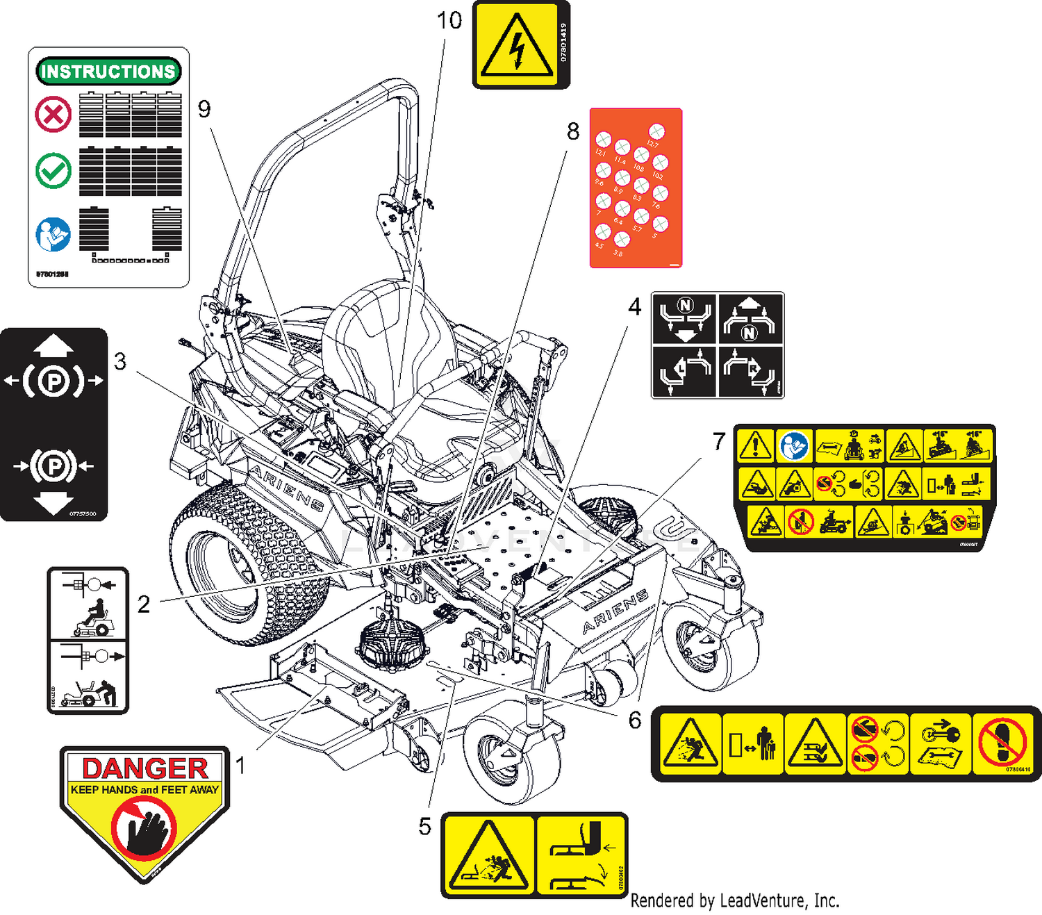 Decals - Safety - SD