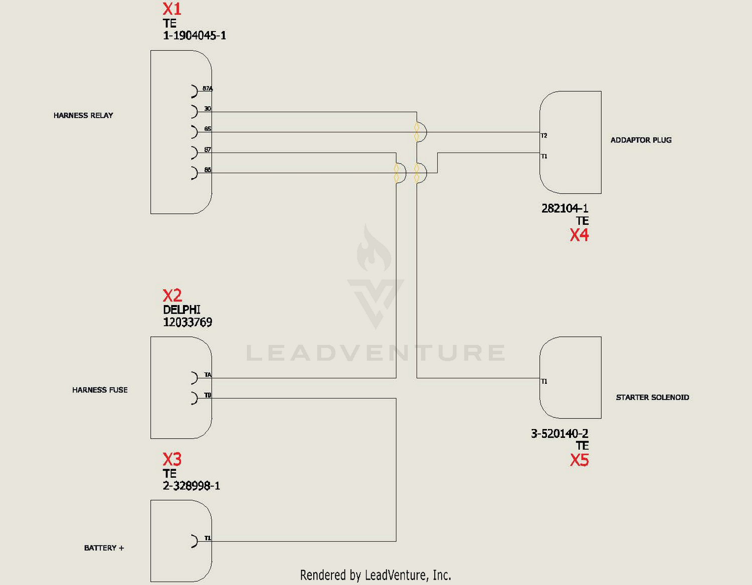 diagram
