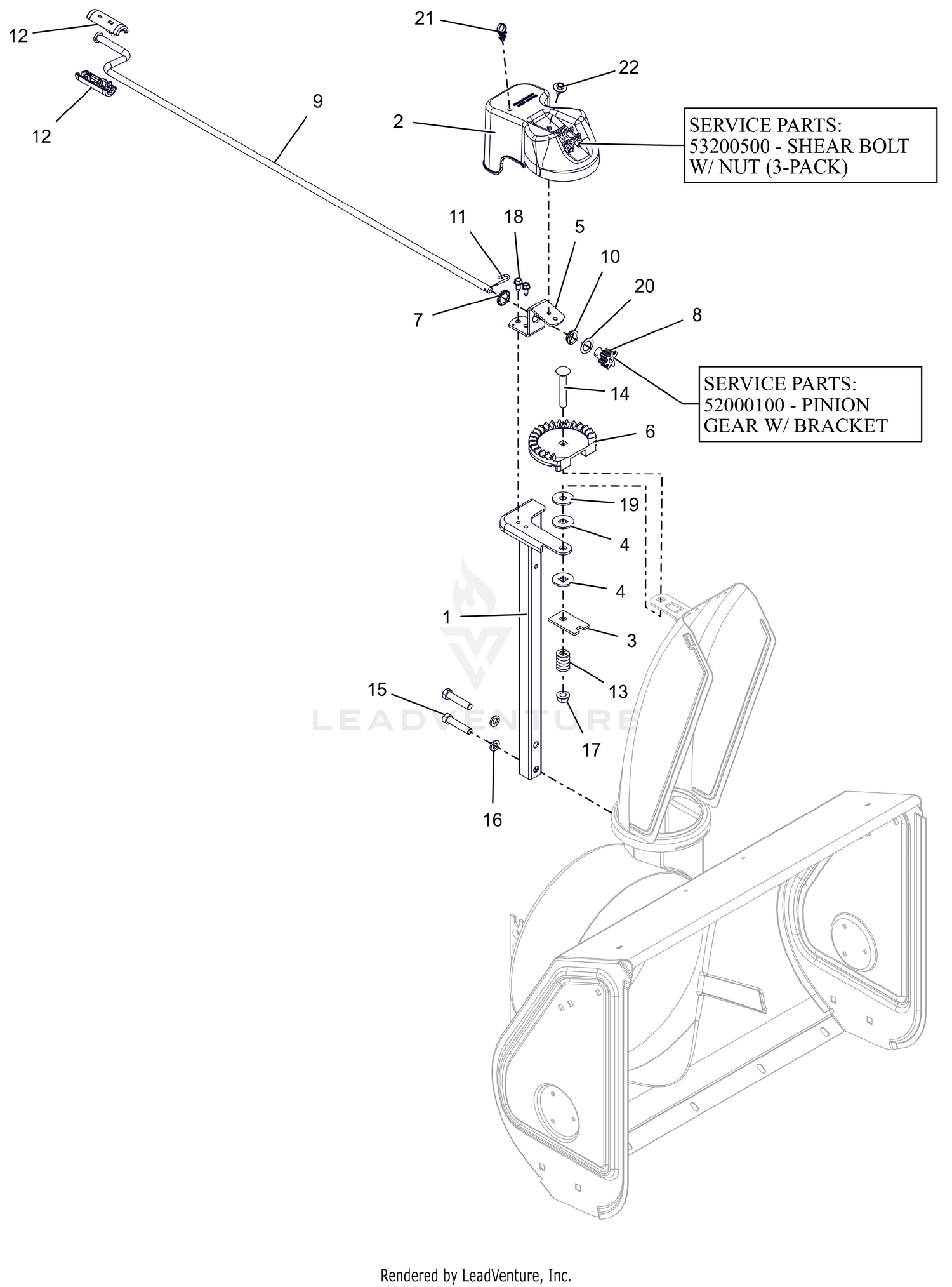 Discharge Chute Controls