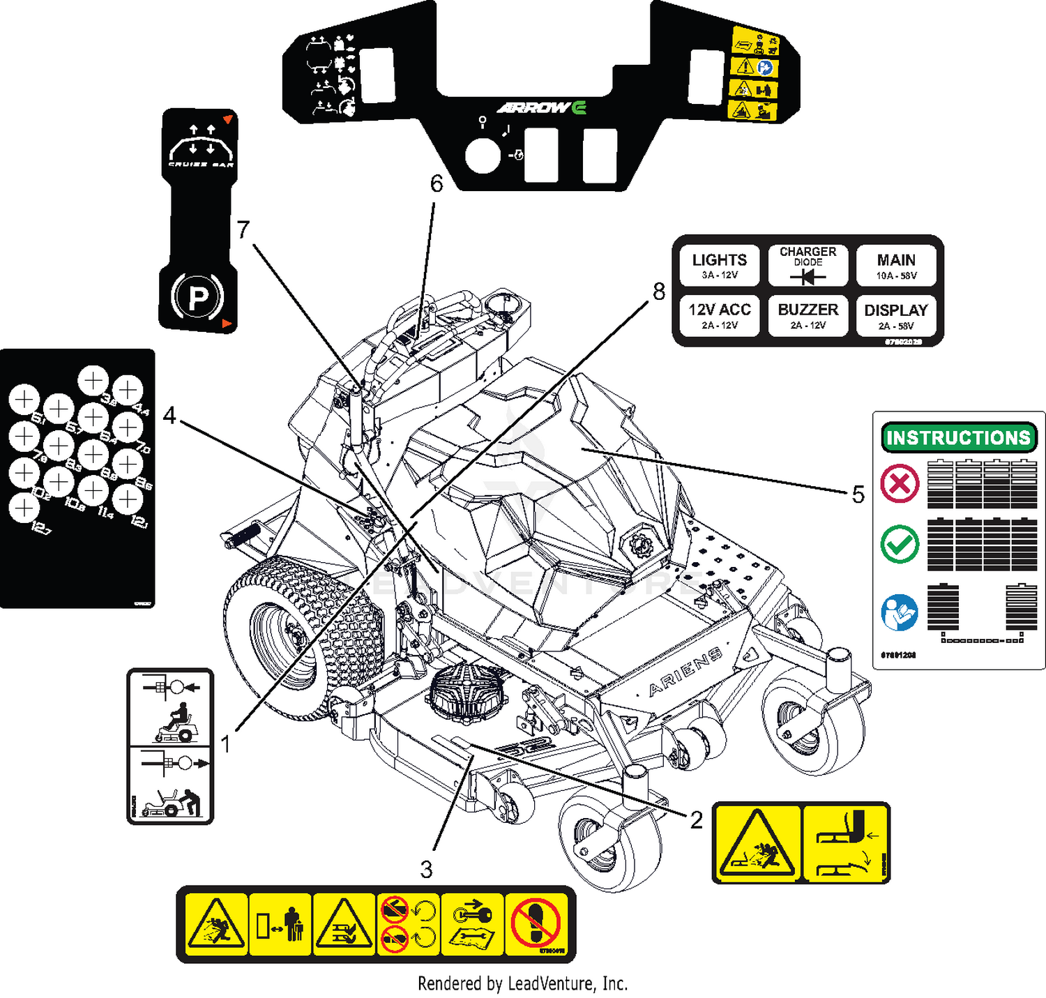 Decals - Safety - RD