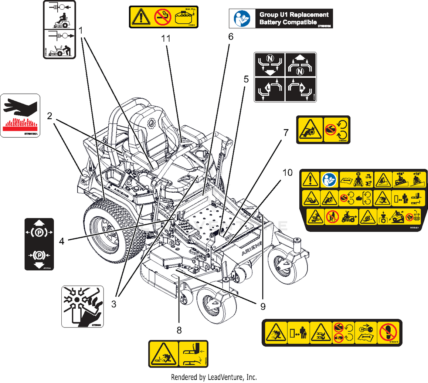 Decals - Safety - RD