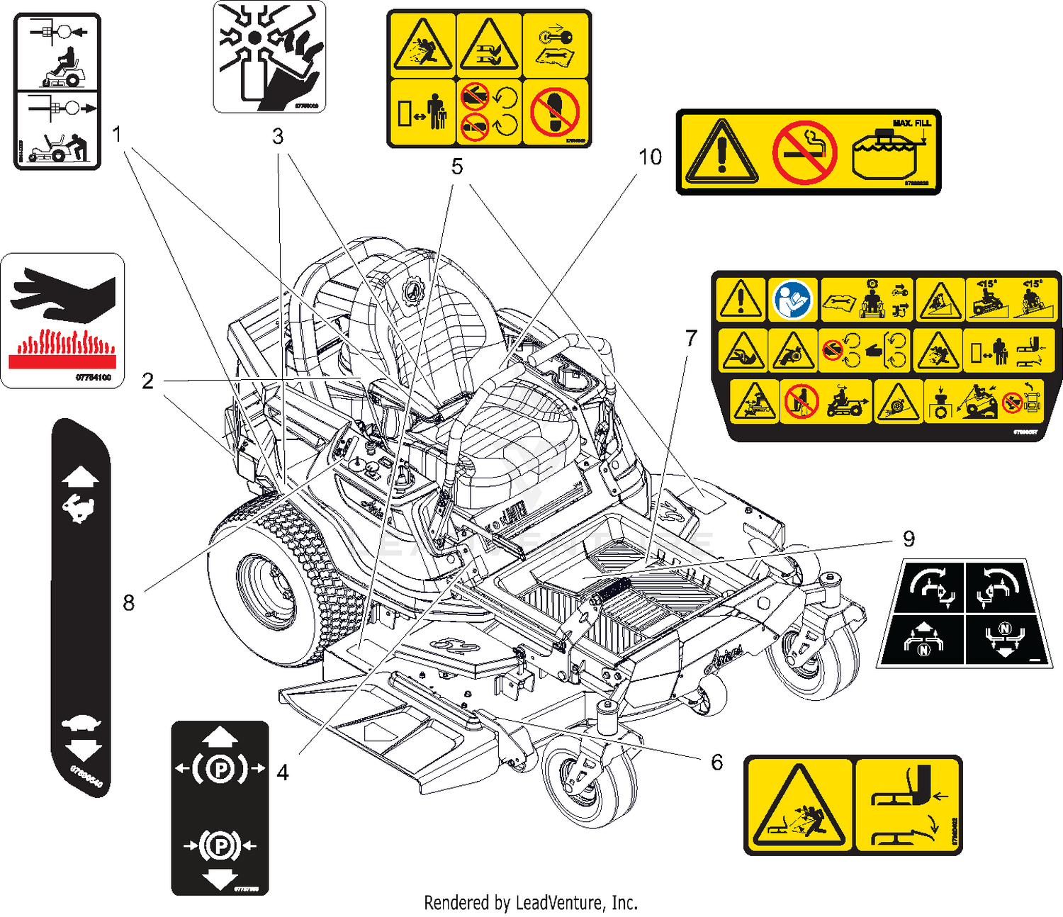 Decals - Safety