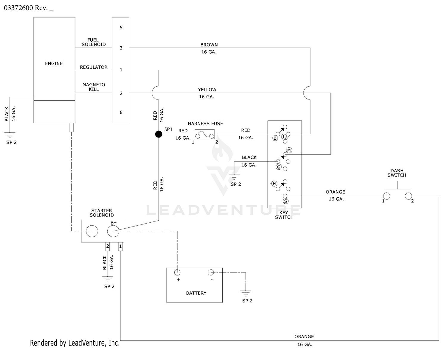 diagram