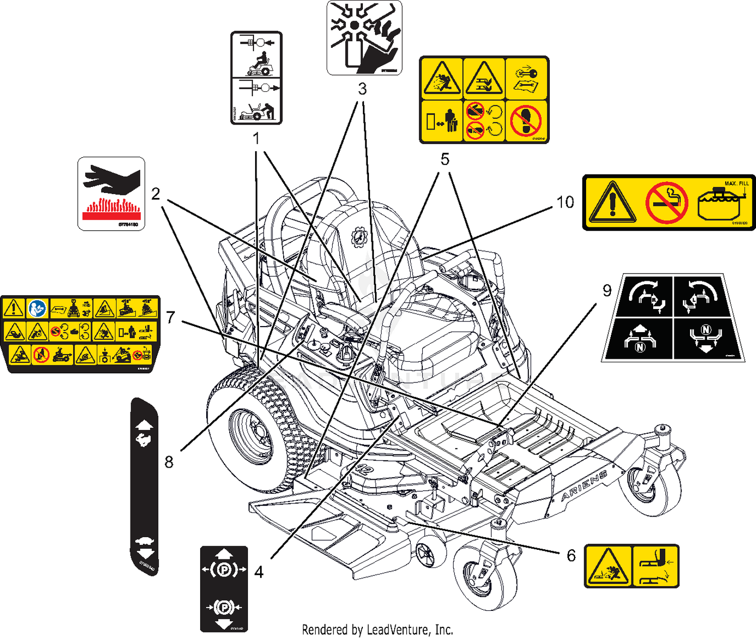 Decals - Safety
