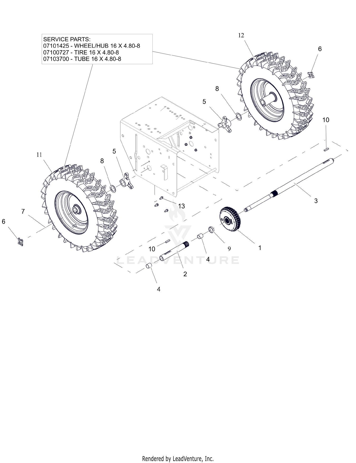Wheels and Axles
