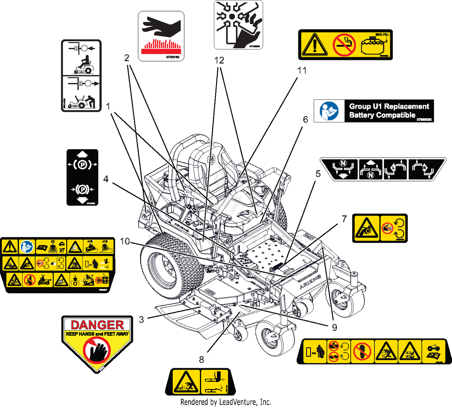 Decals - Safety - SD