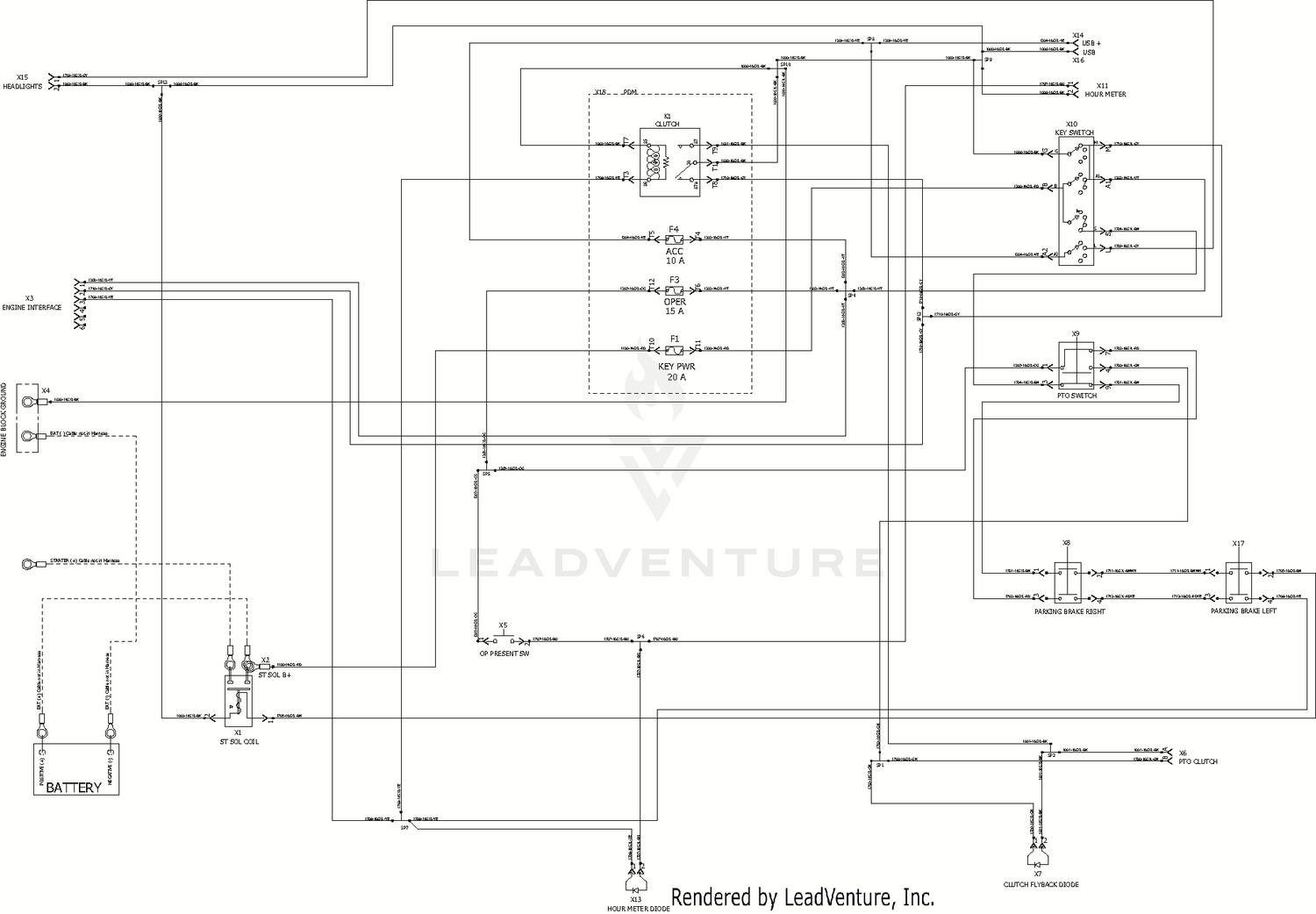 diagram