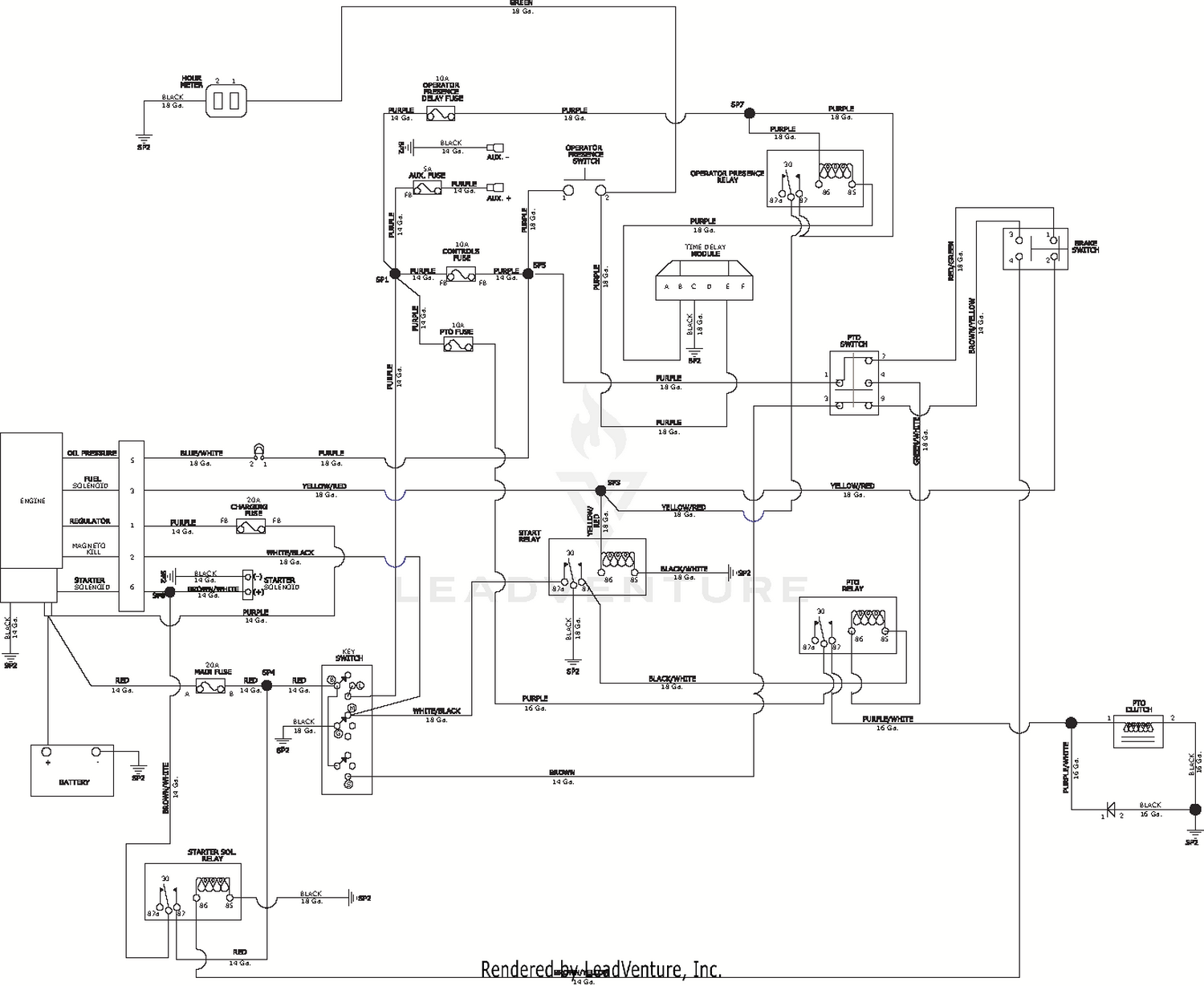 diagram