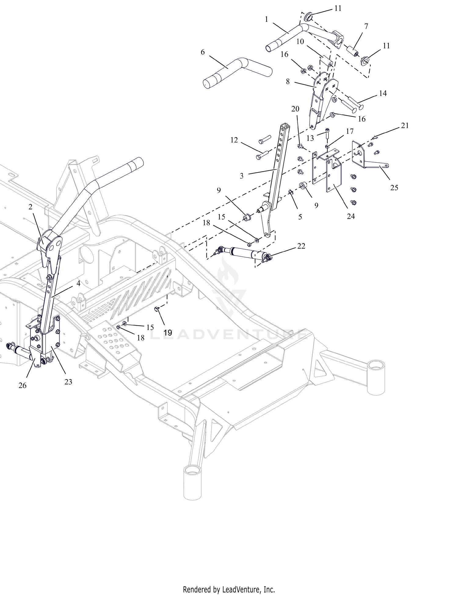 Steering Controls