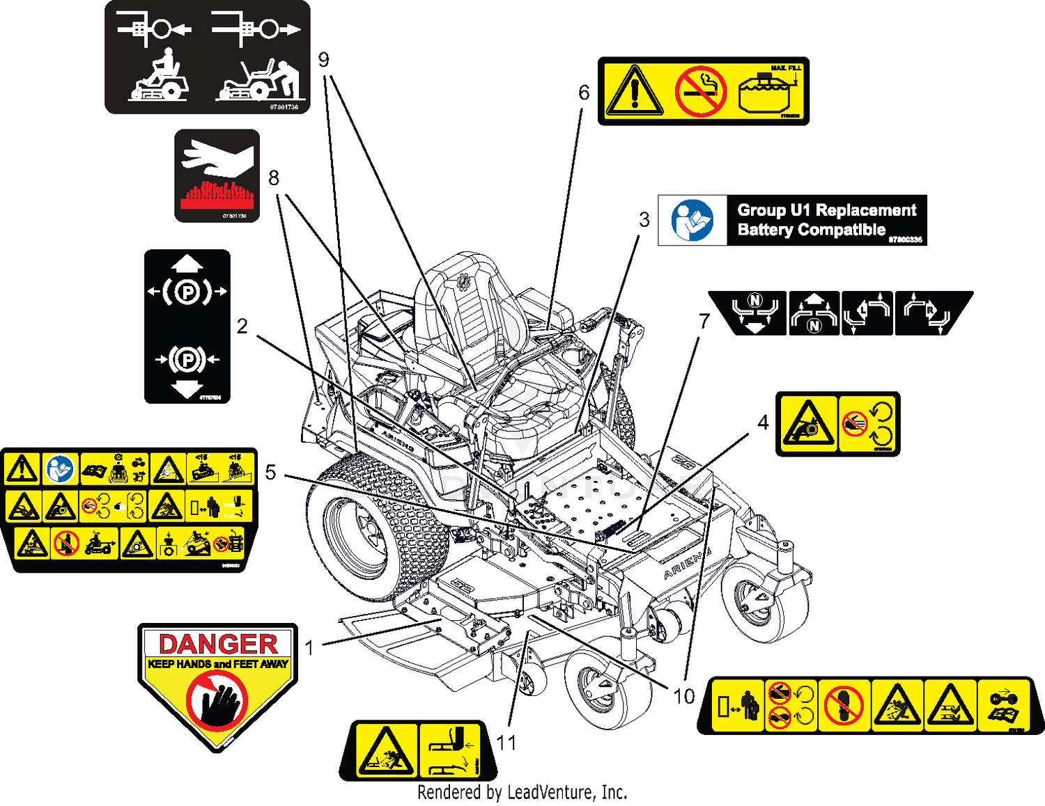 Decals - Safety- SD