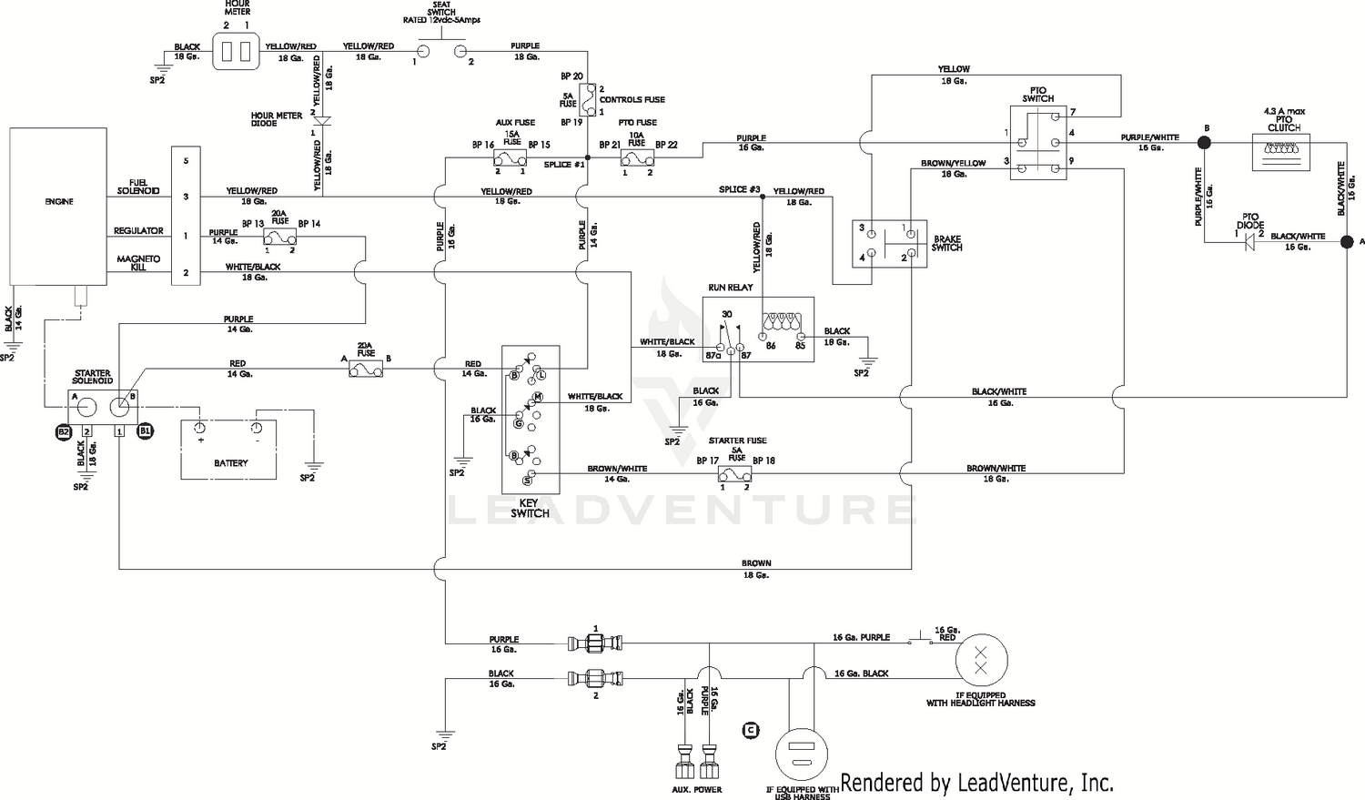 diagram