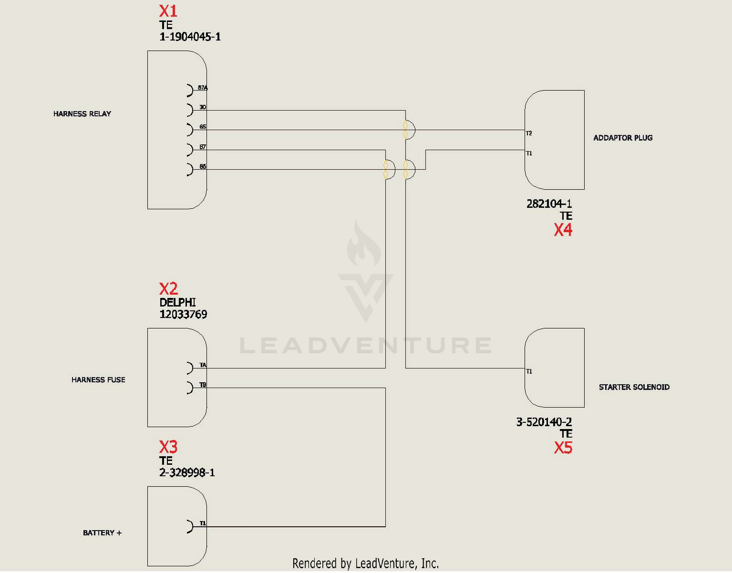 diagram