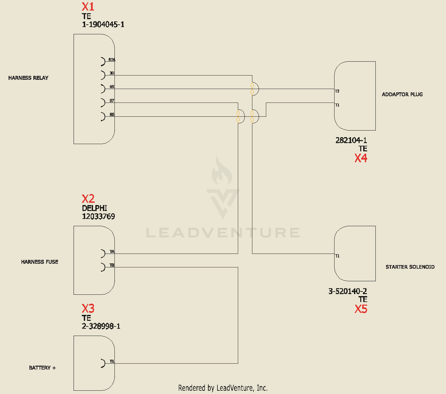 diagram
