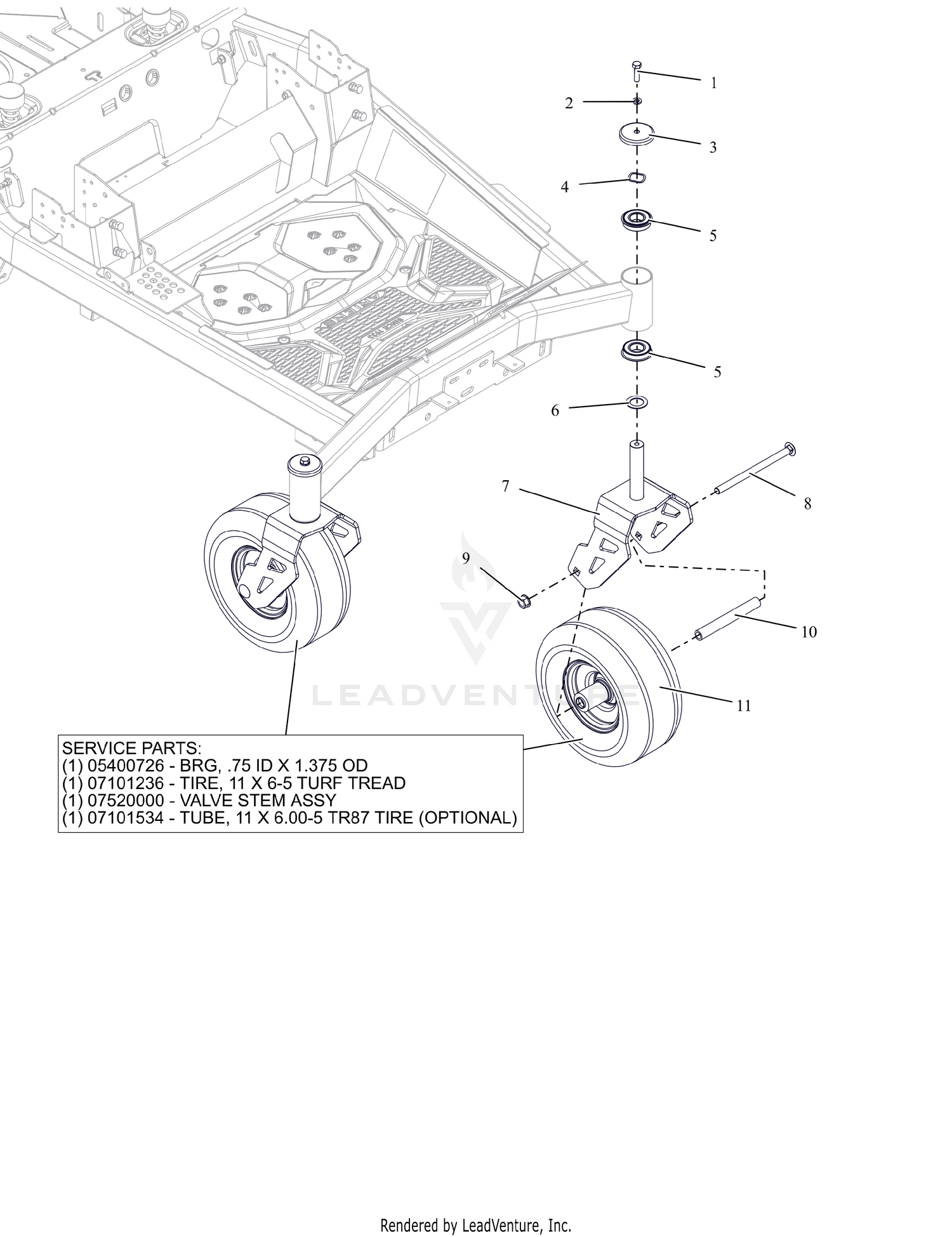 Front Wheels and Caster Forks
